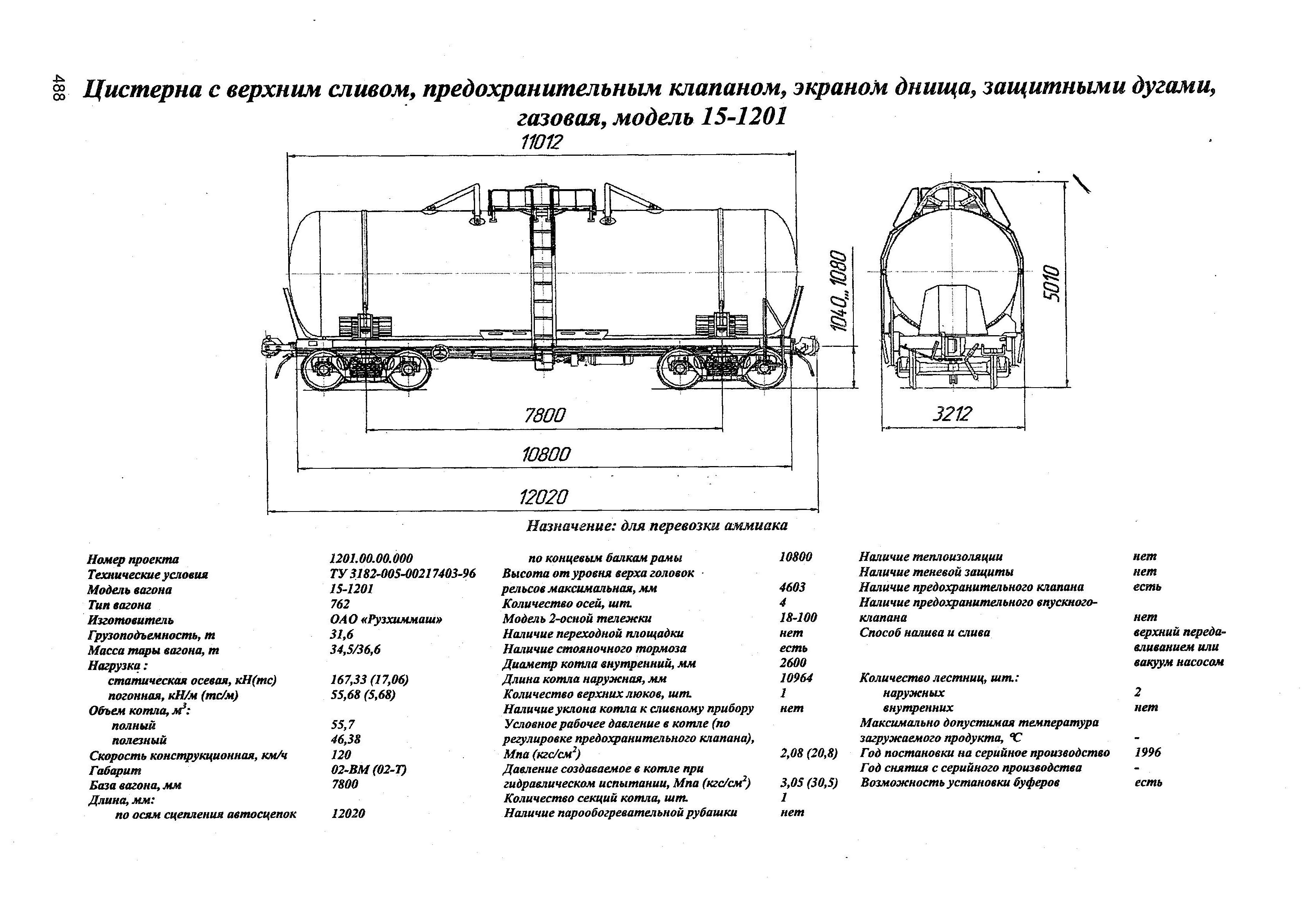 Цистерна для аммиака 15-1201-03