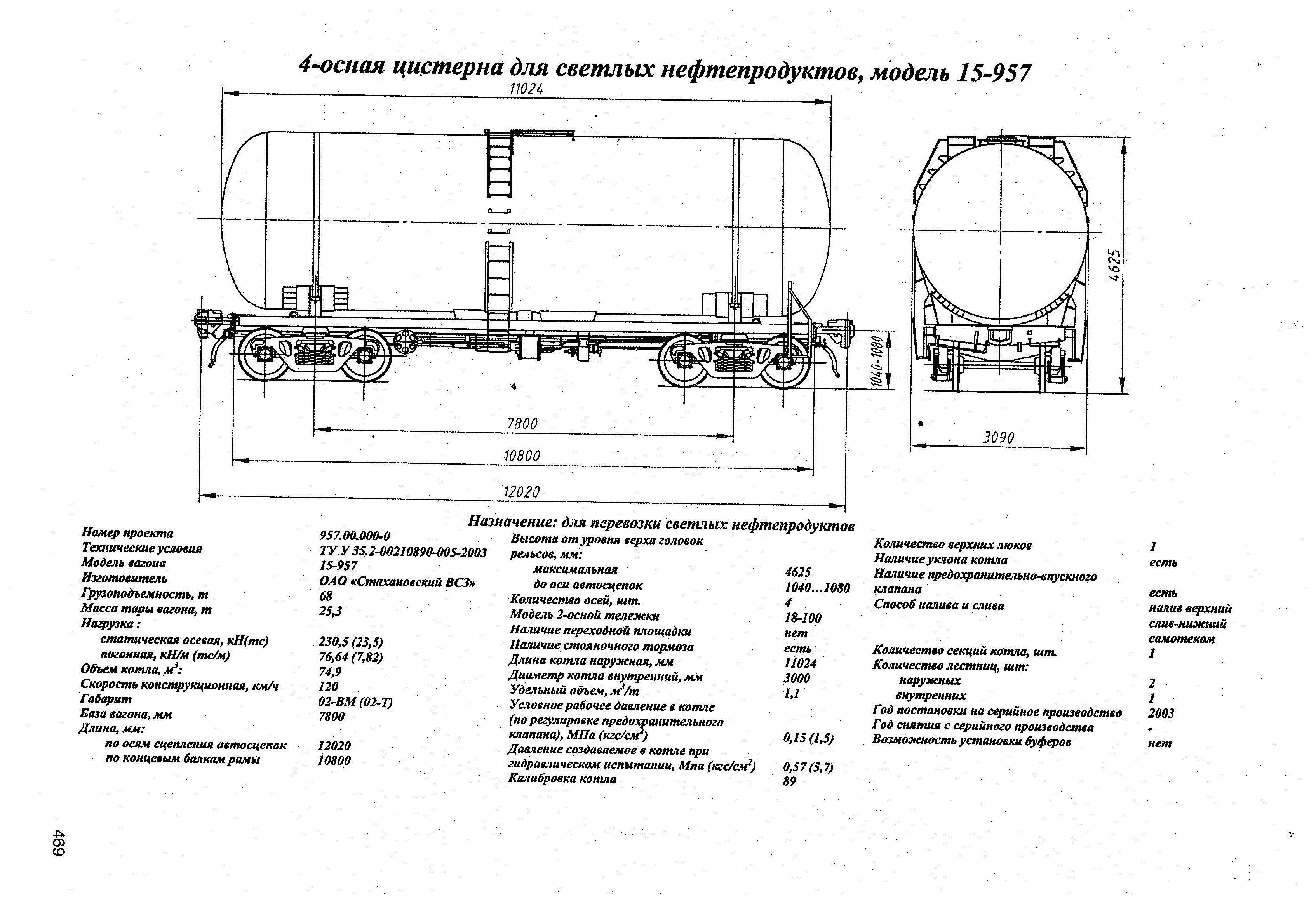 Цистерна 15-032-02 для светлых нефтепродуктов чертёж