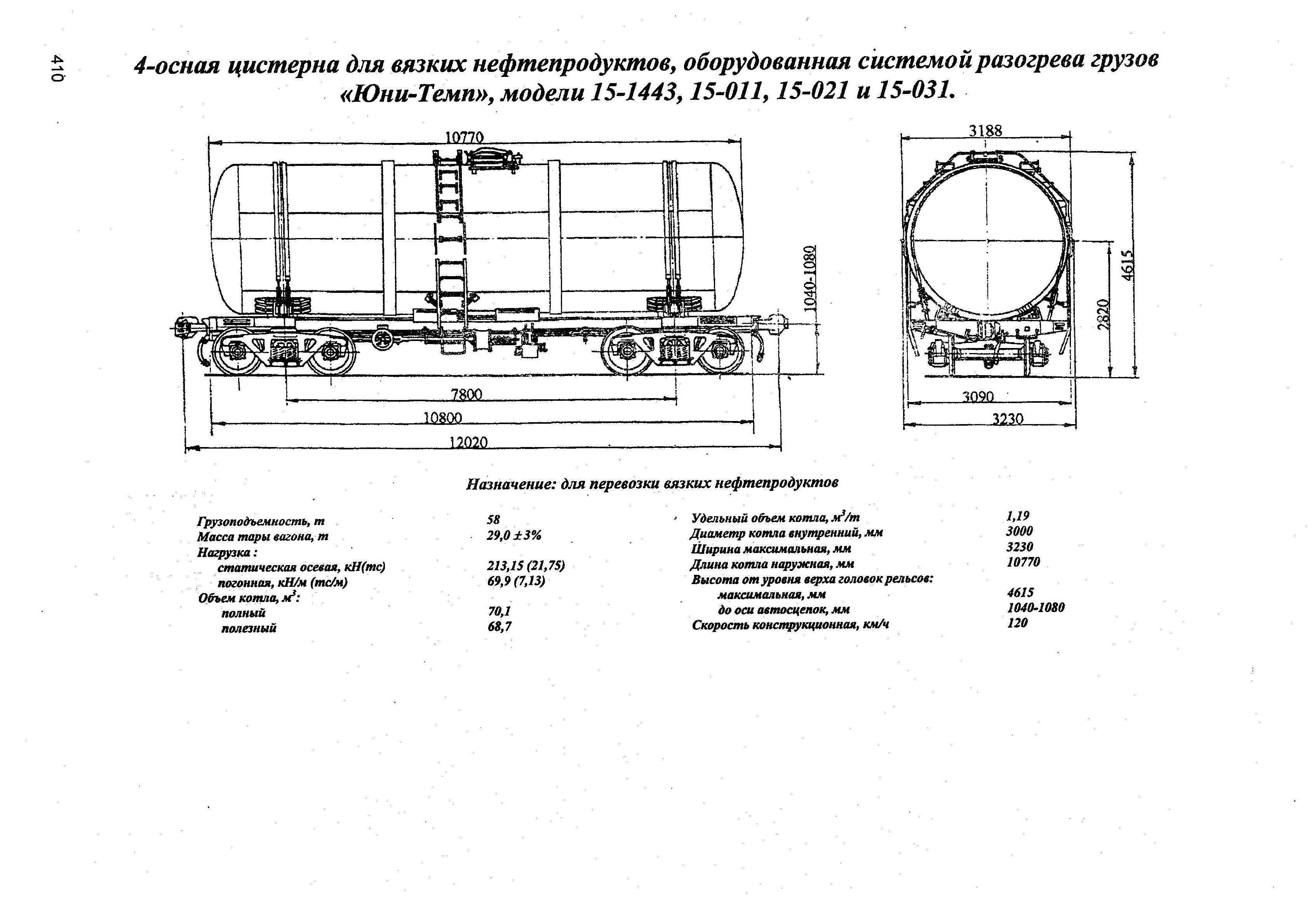 Схема вагона цистерны