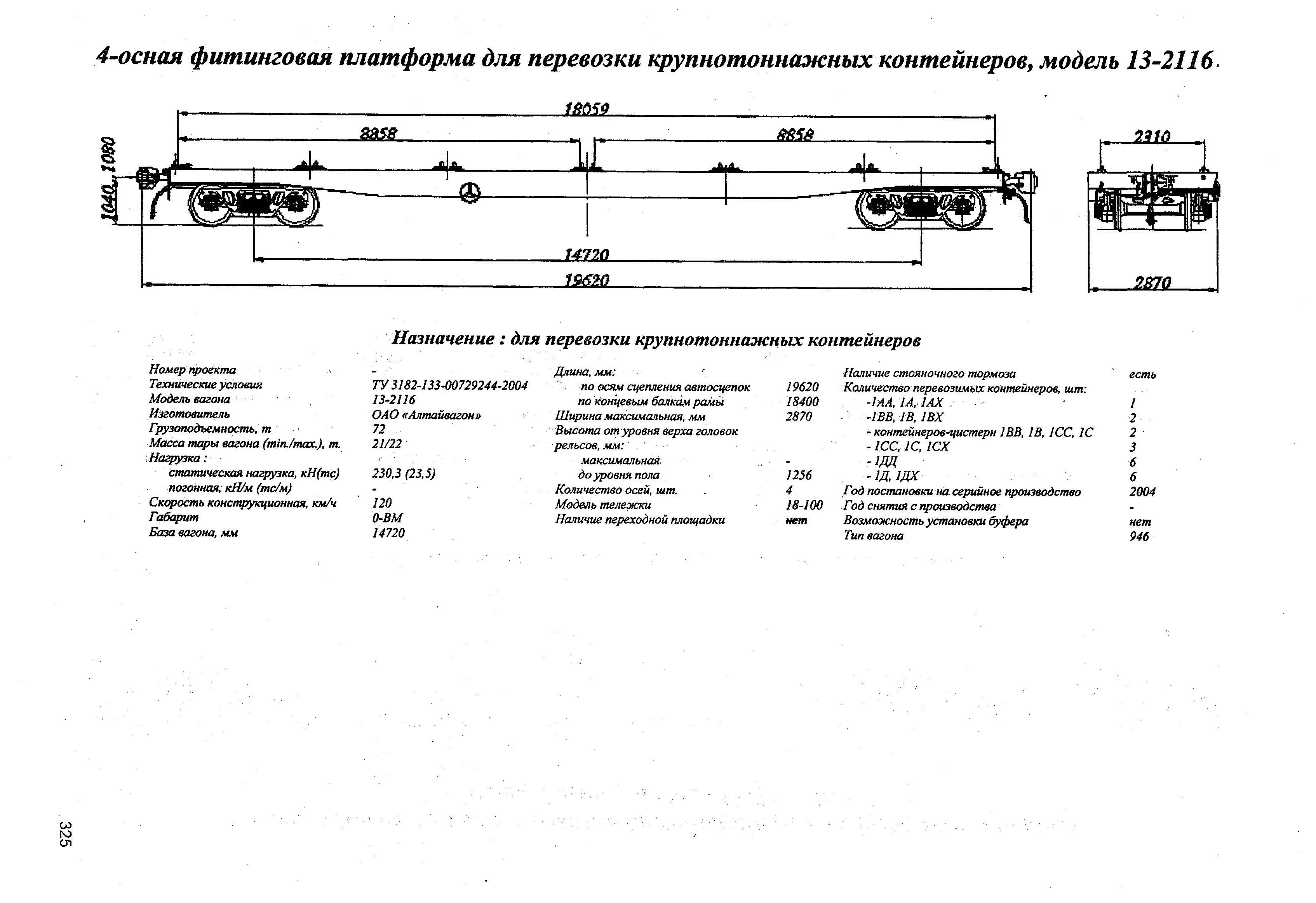 Жд платформа схема