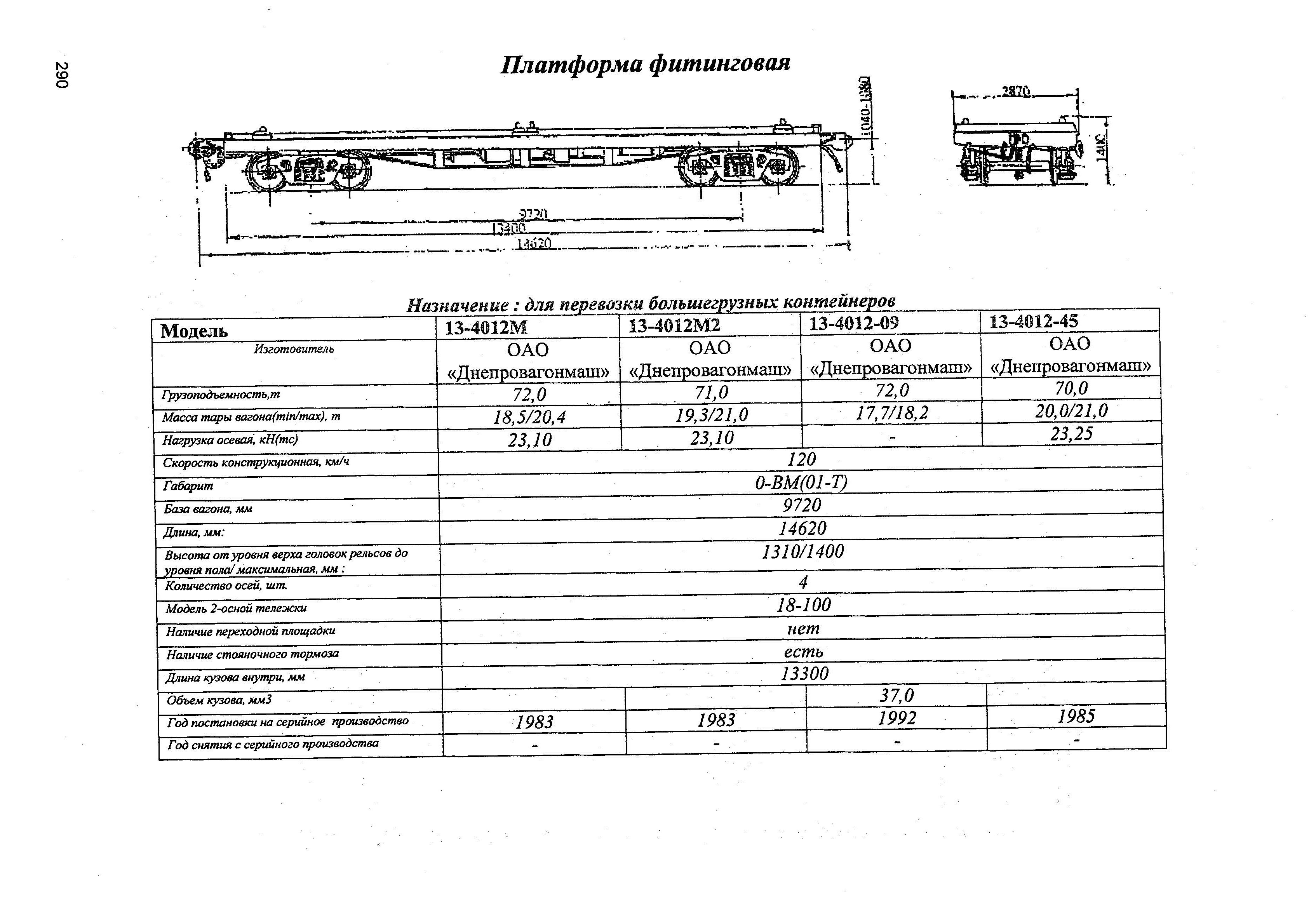 Платформа для рефрижераторных контейнеров модель 13-401м/13-4012м