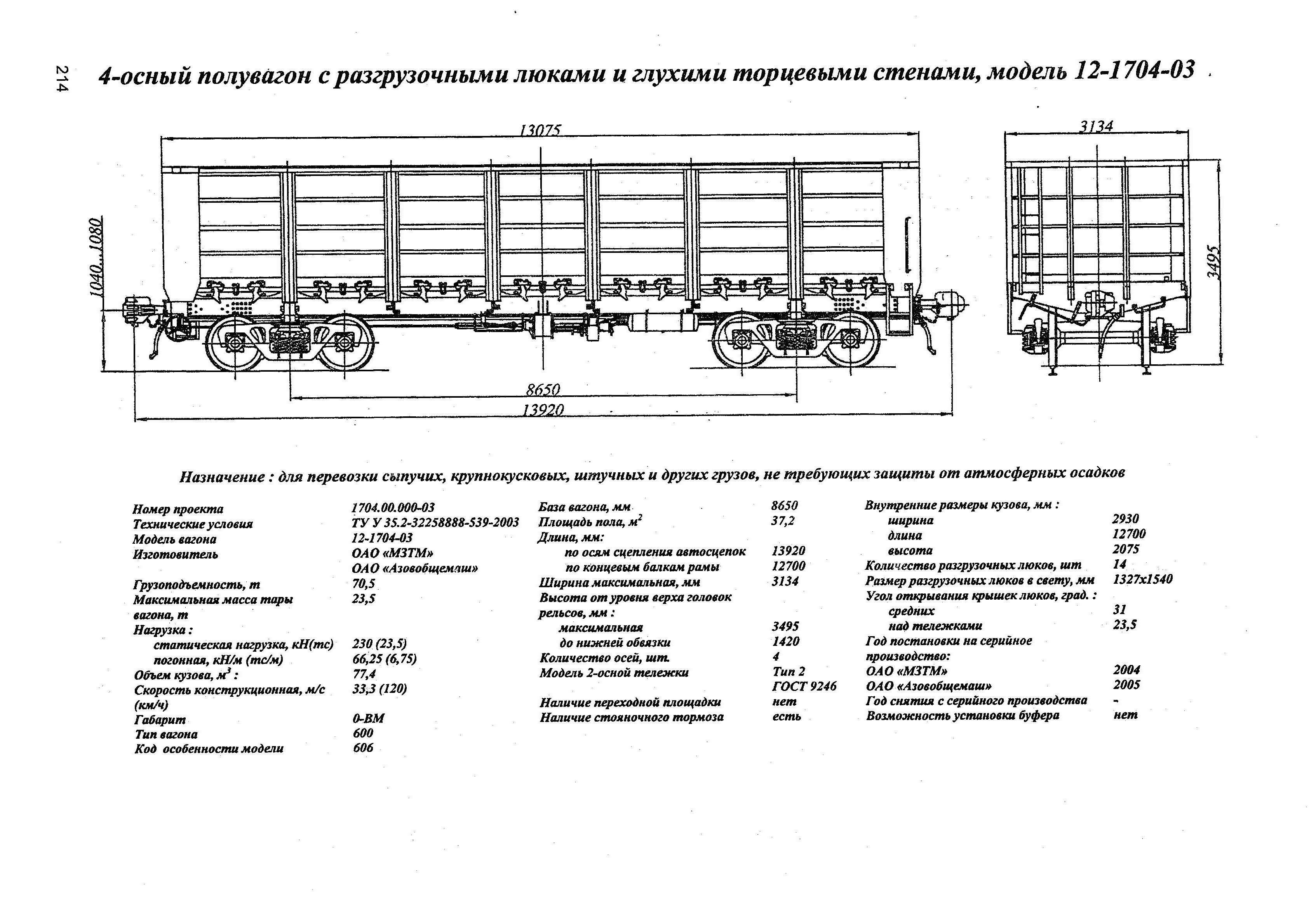 Полувагон 12 9853 чертеж