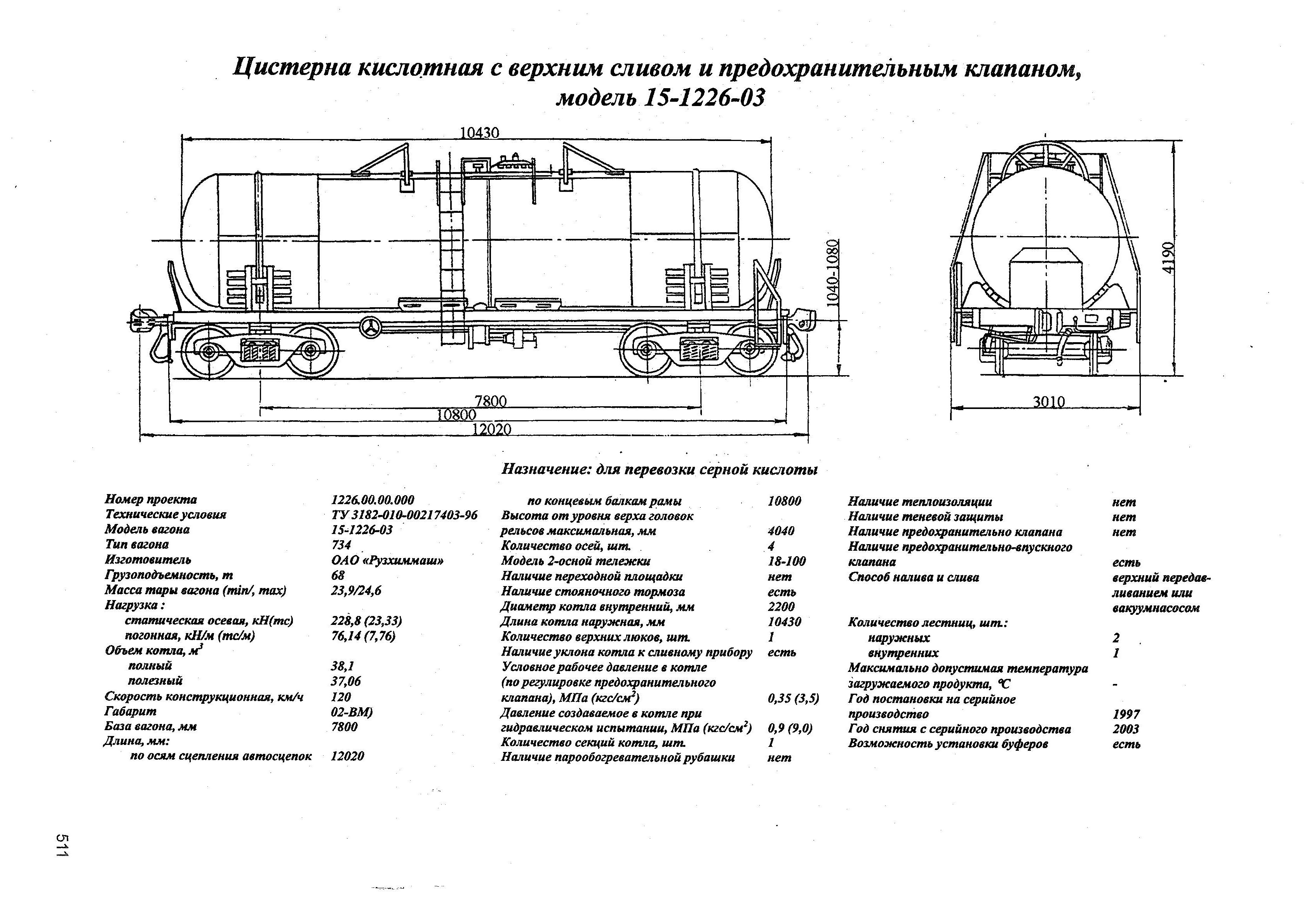 Как выглядит цистерна внутри Цистерна кислотная с верхним сливом и предохранительным клапаном, модель 15-1226