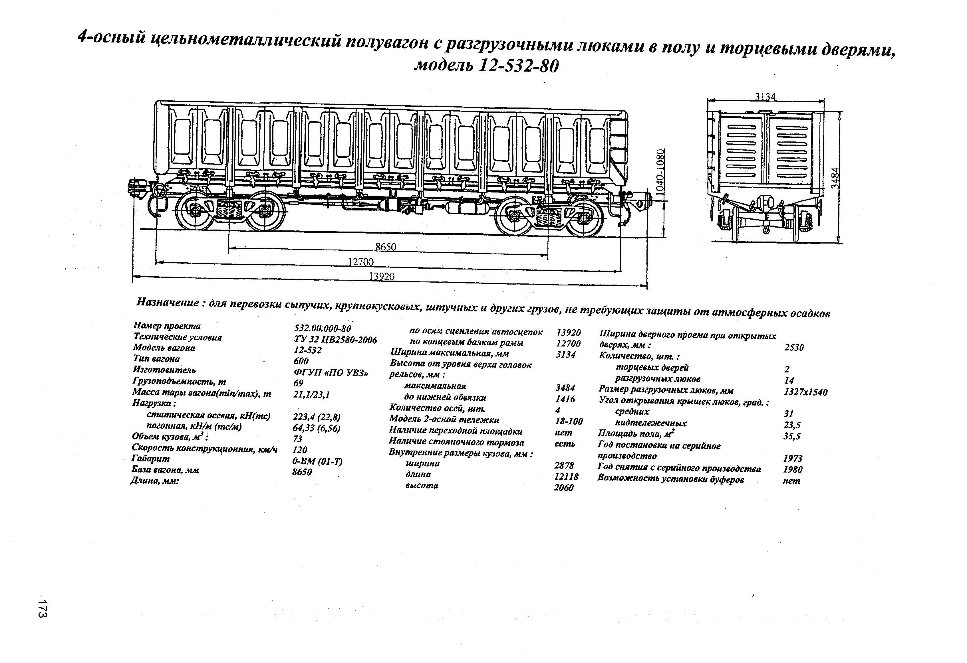 Чертеж полувагона 12 127