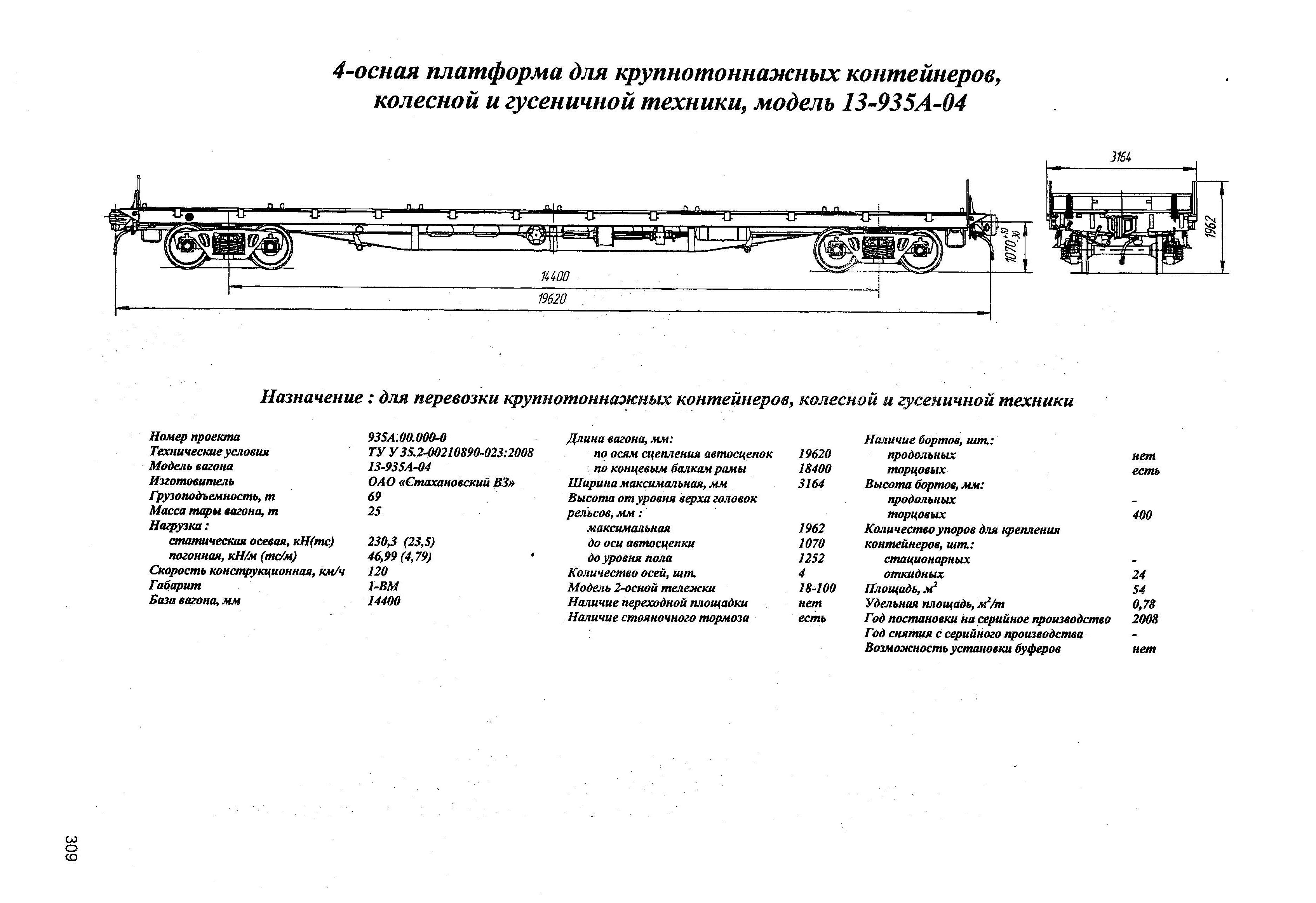 Четырехосная платформа модель 13-935