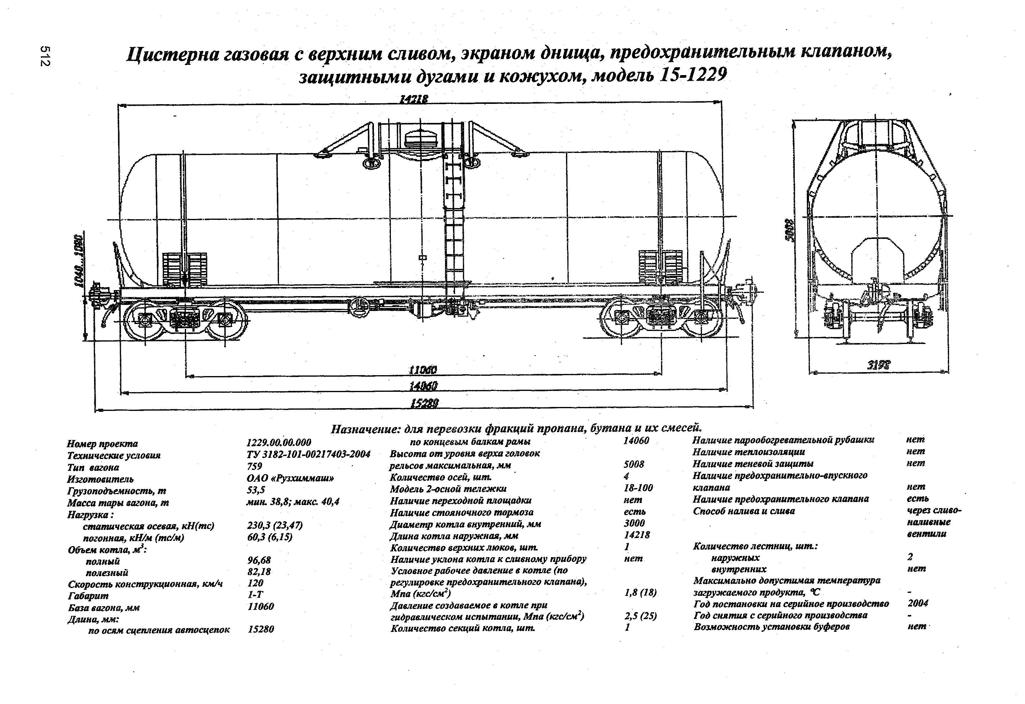 Модель цистерны 15-150-04п паспорт