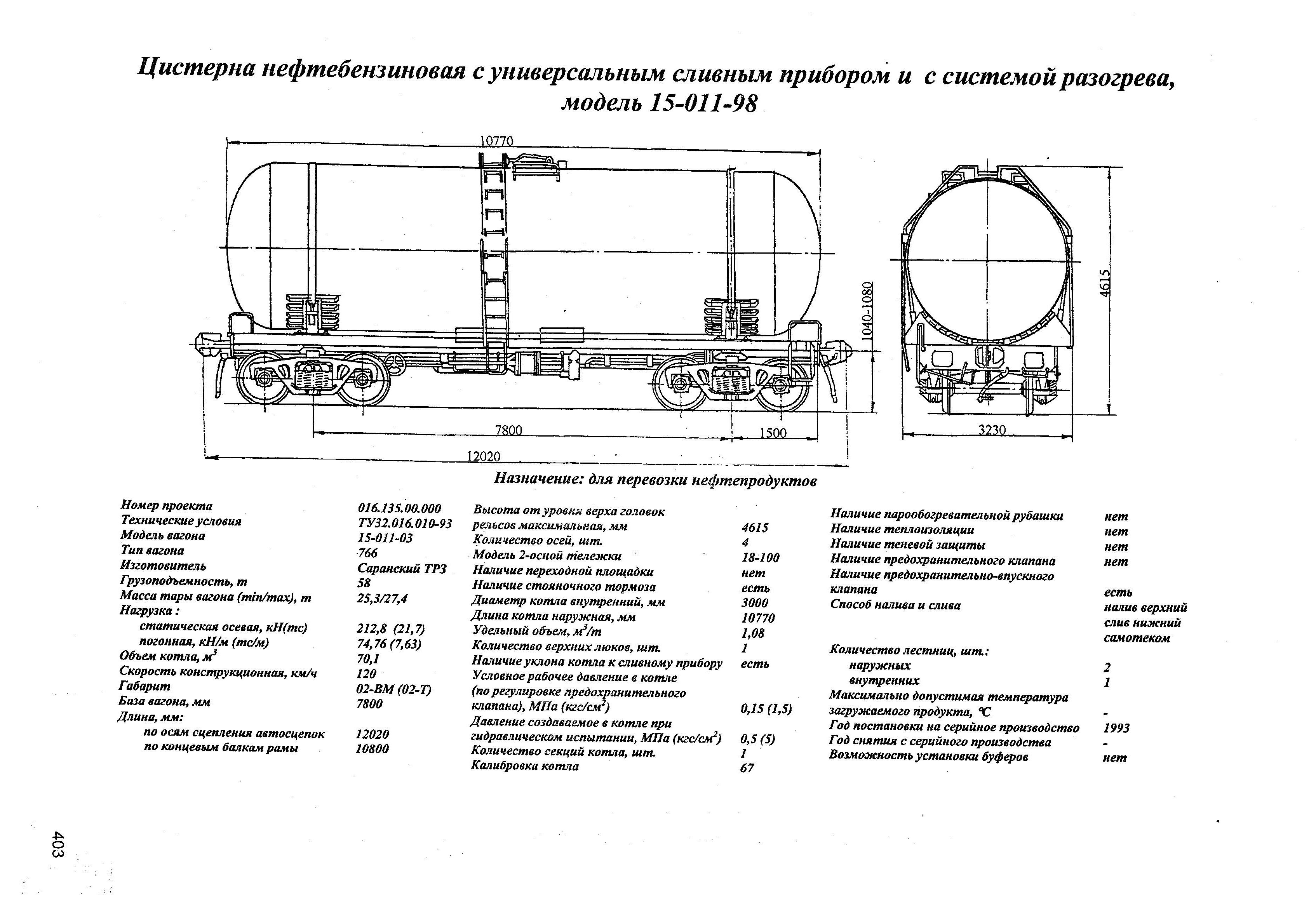 Цистерна для нефтепродуктов 15-871 схема