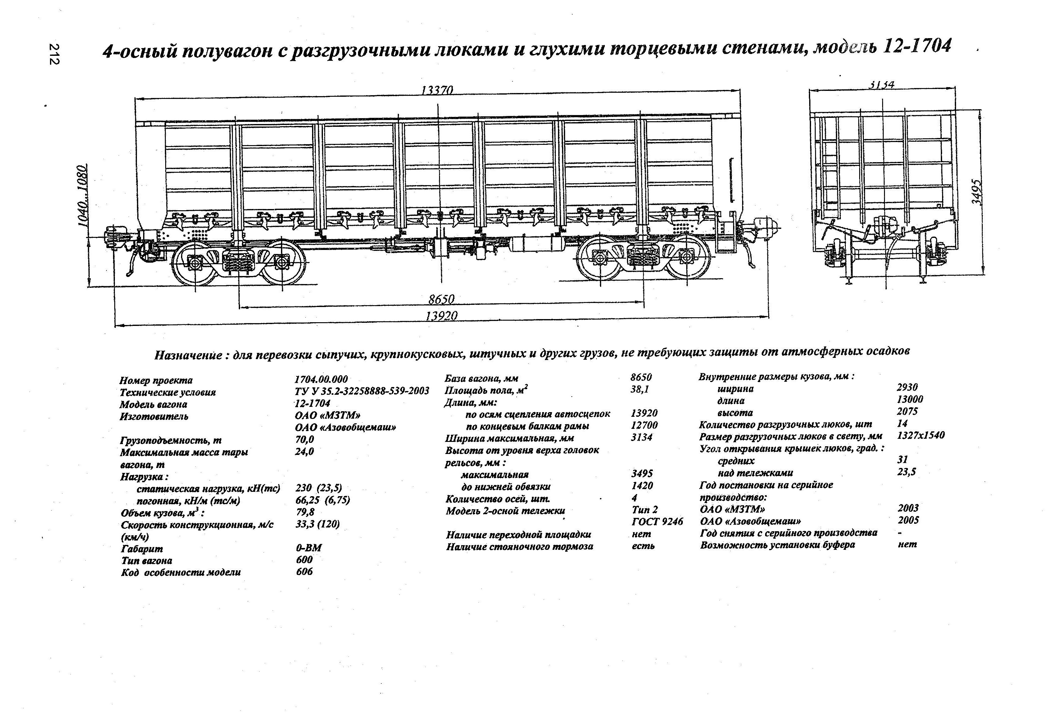 Чертеж полувагона 12 127