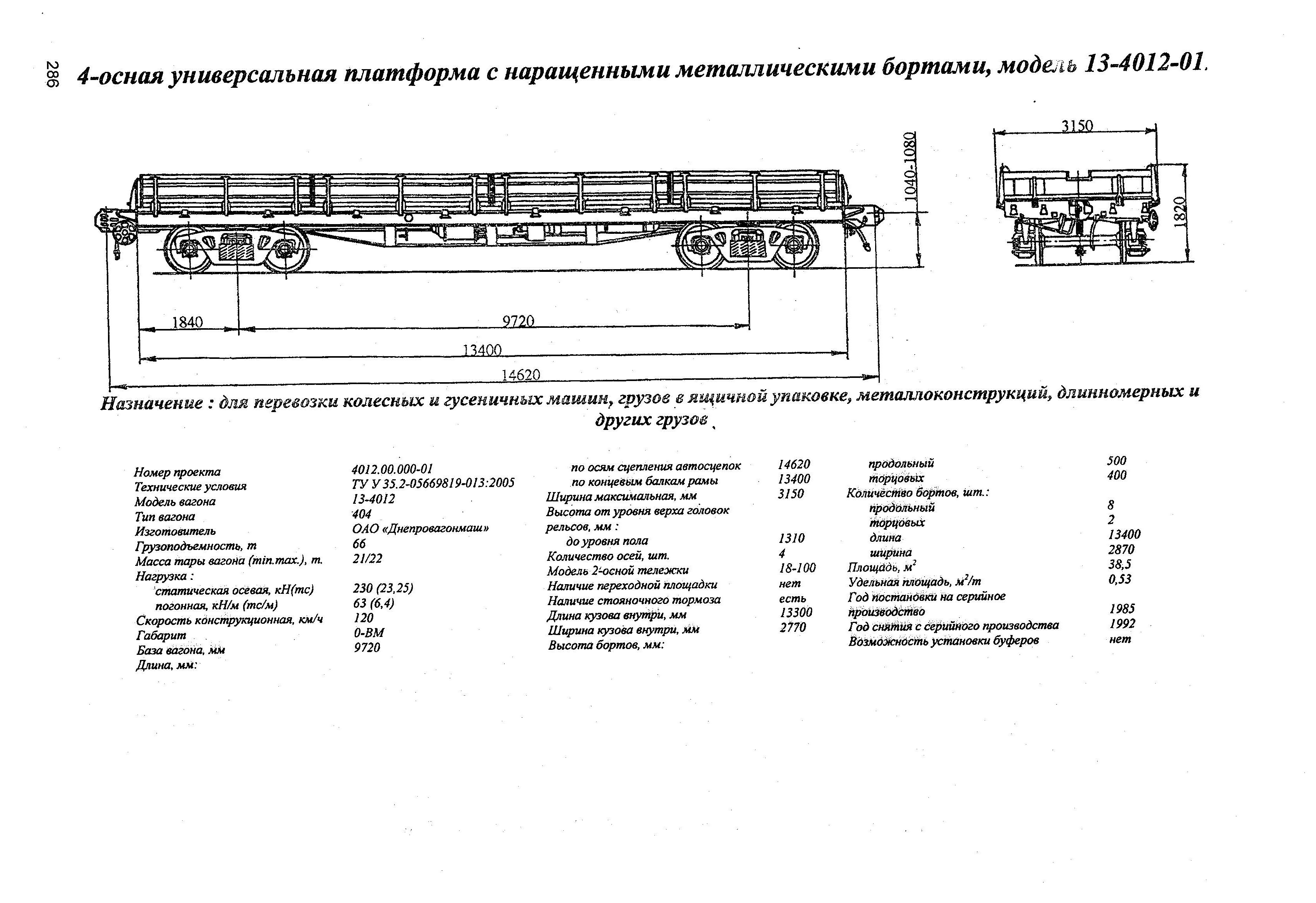 Норма загрузки кирпича в вагон