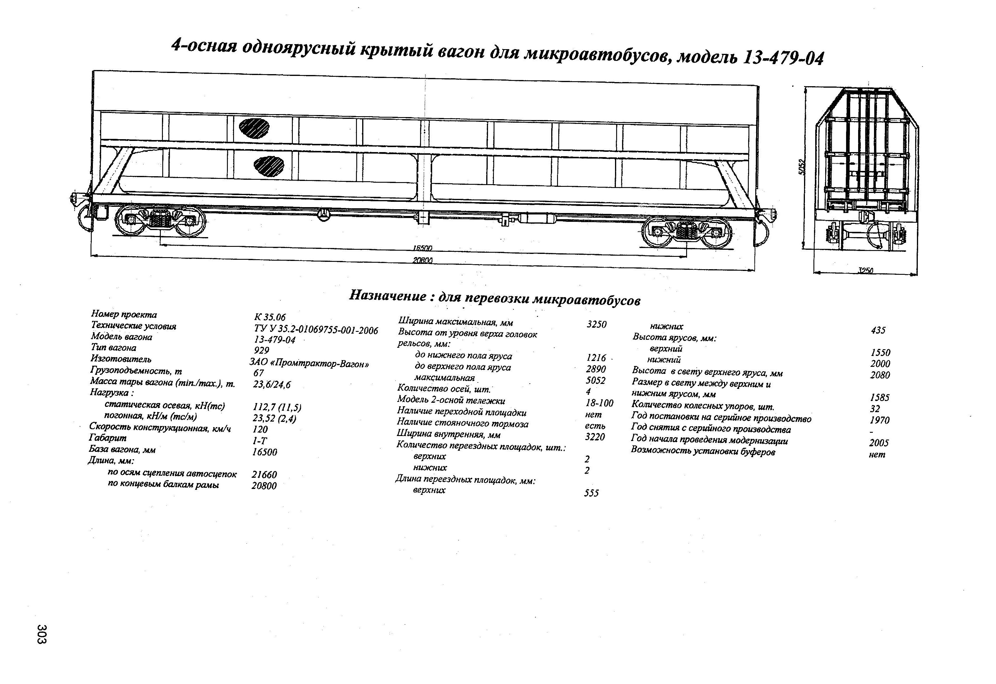 Вагон модель 11-6874 чертеж