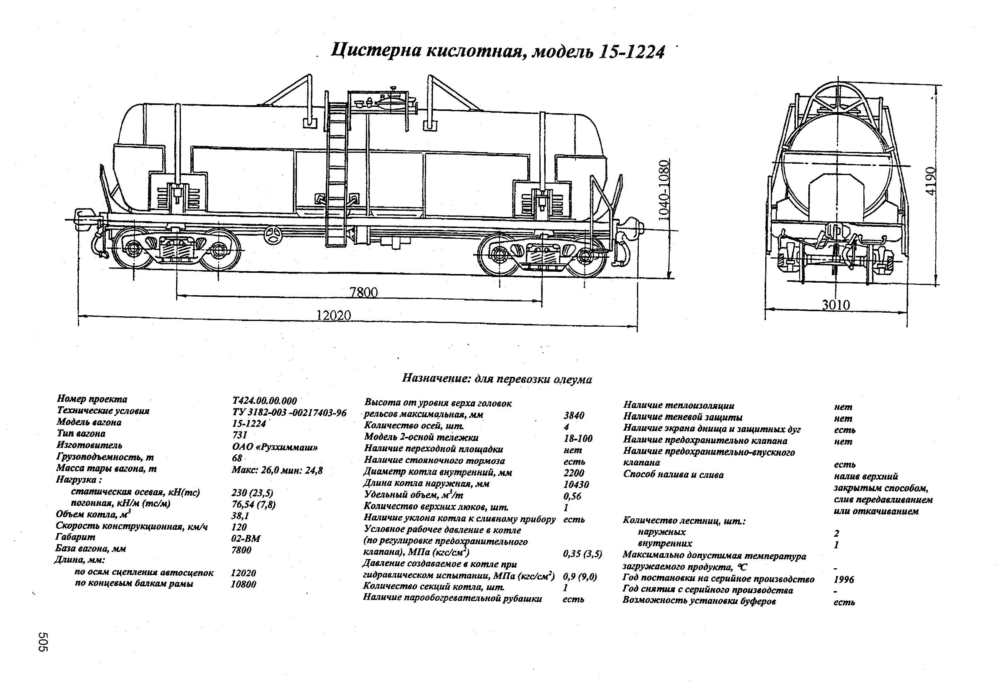 Цистерна кислотная модель 15-1224