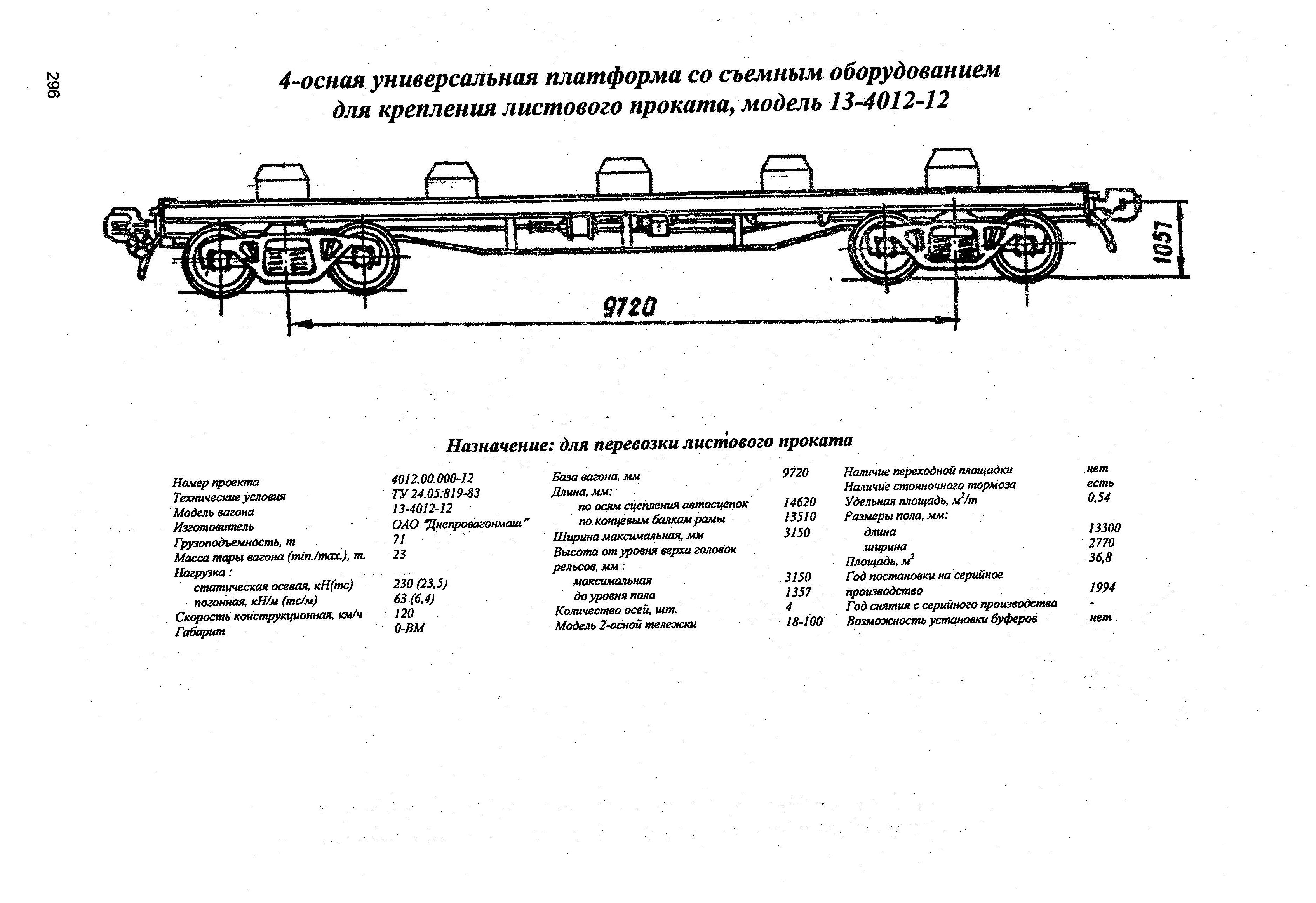 Крепление пола крытого вагона