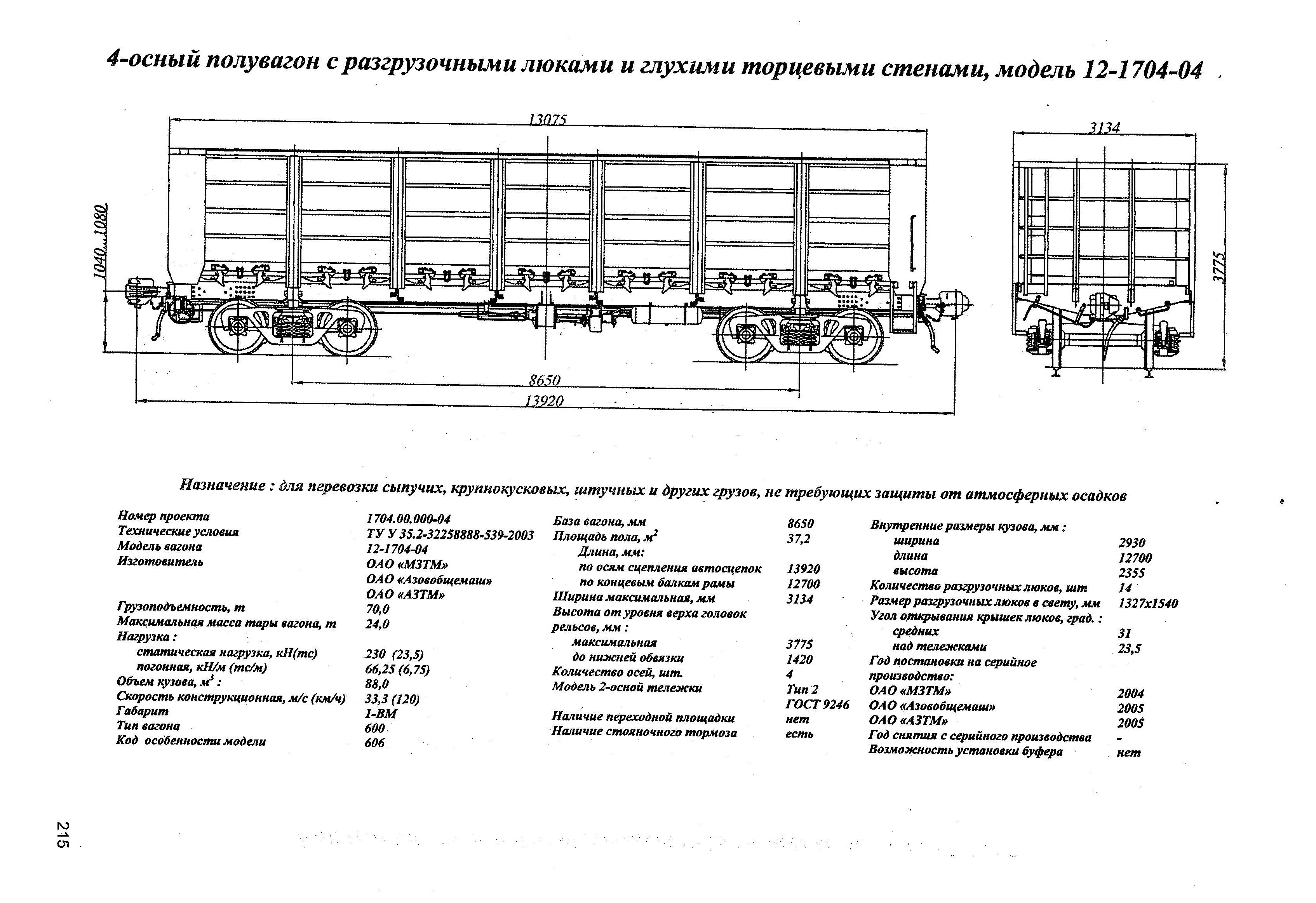 12-9880 Полувагон характеристики технические