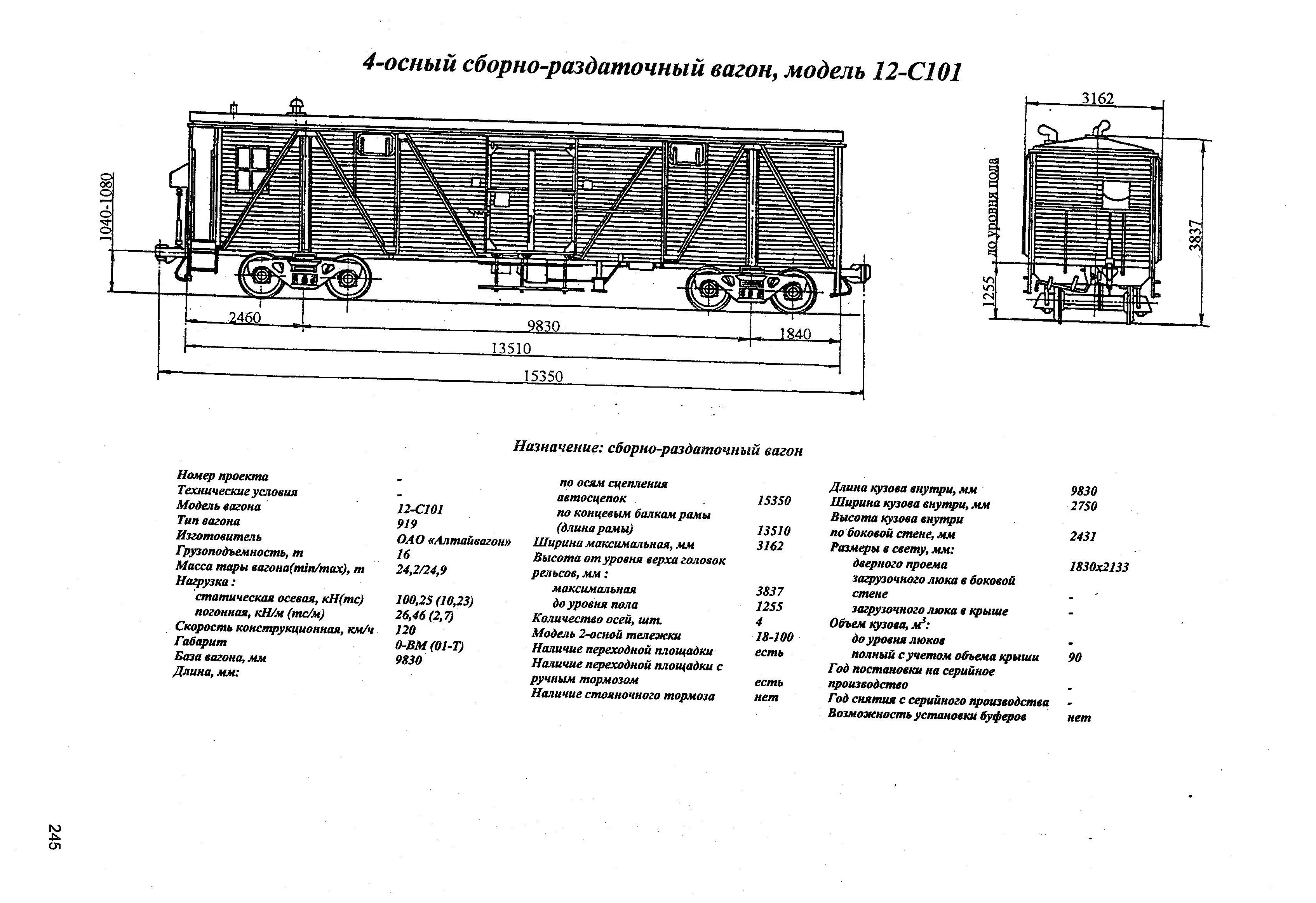 объем железнодорожного вагона объем ящика кухонного стола