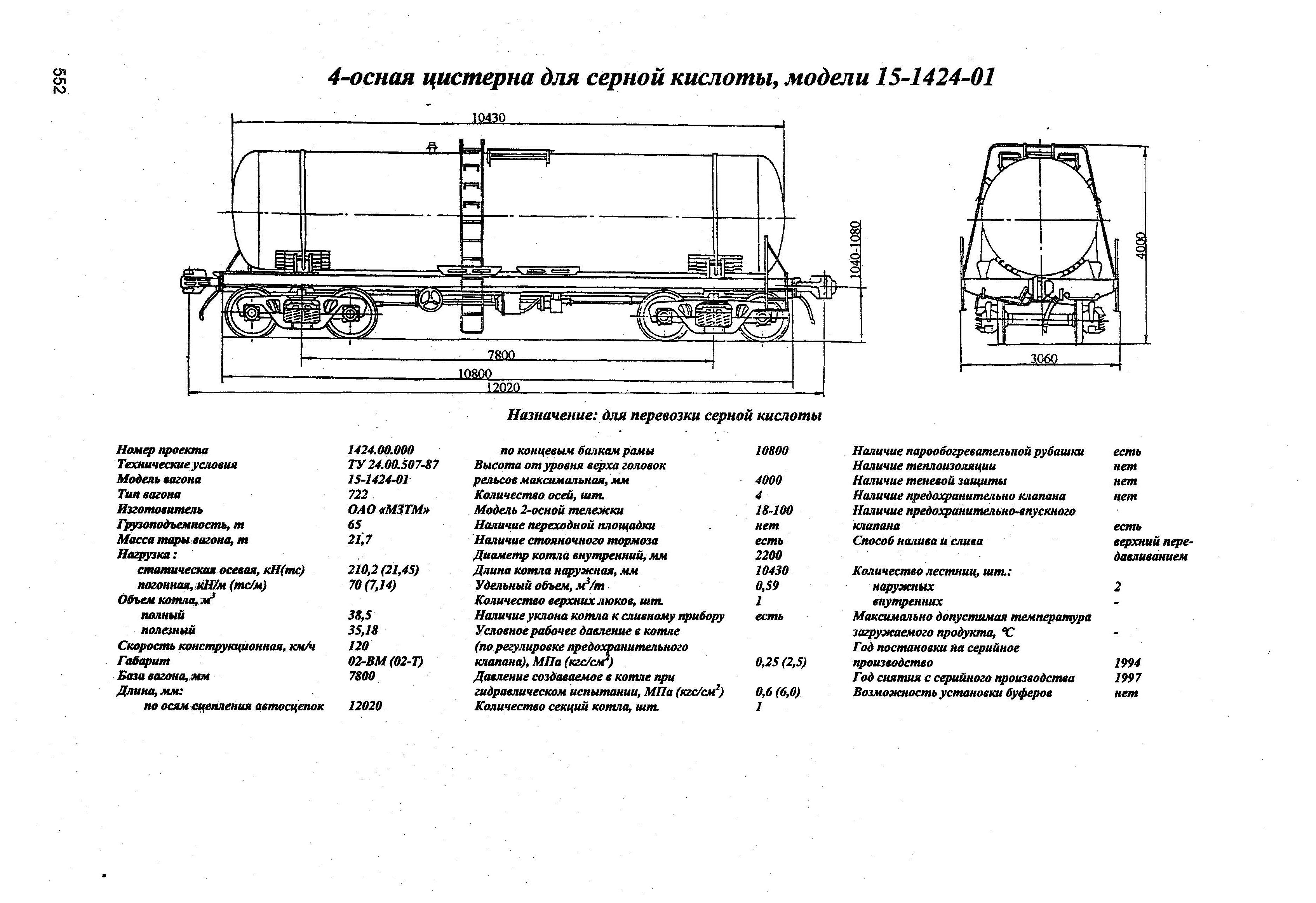 15-1424 Цистерна вес