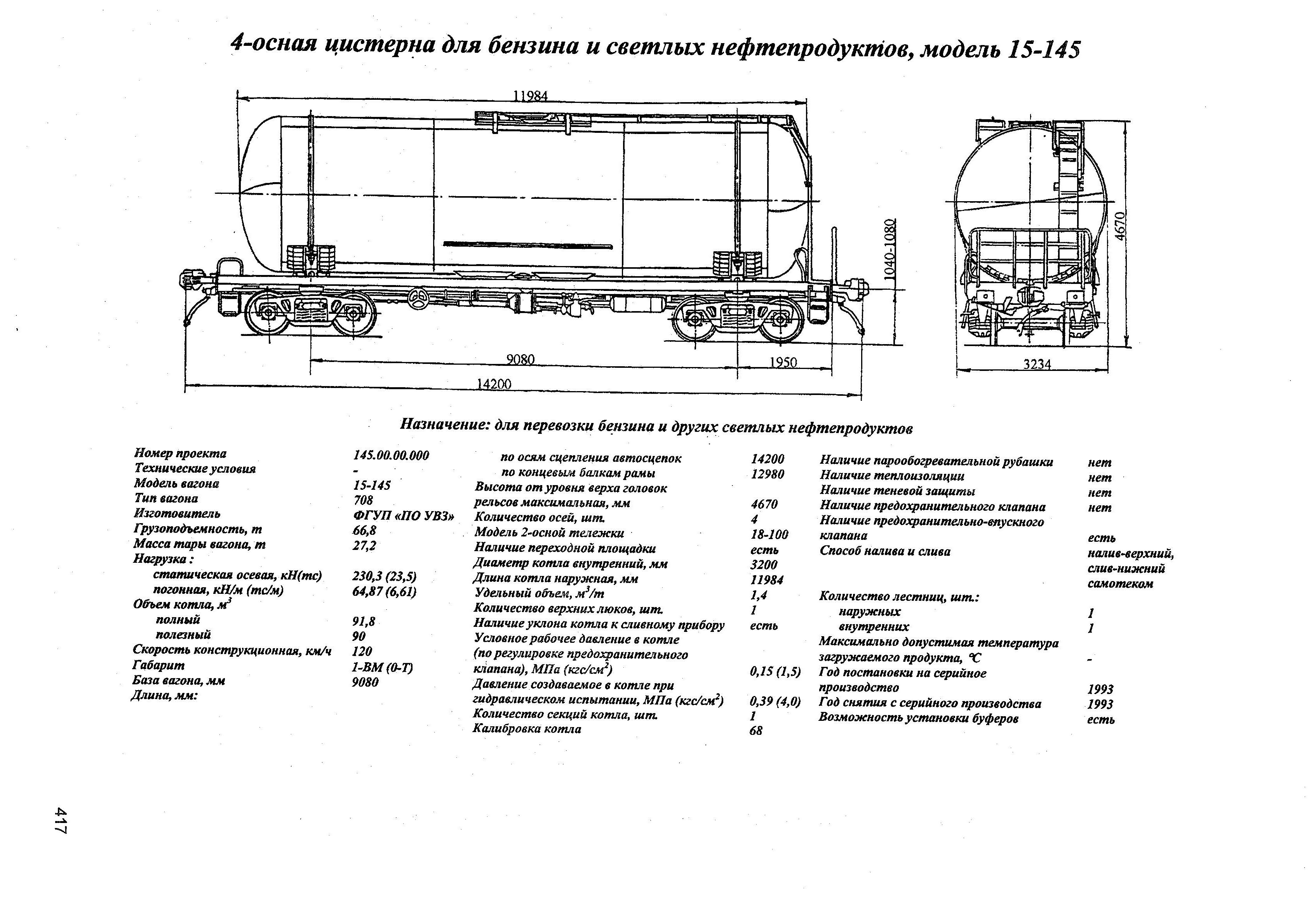 Цистерна тип 66 чертеж