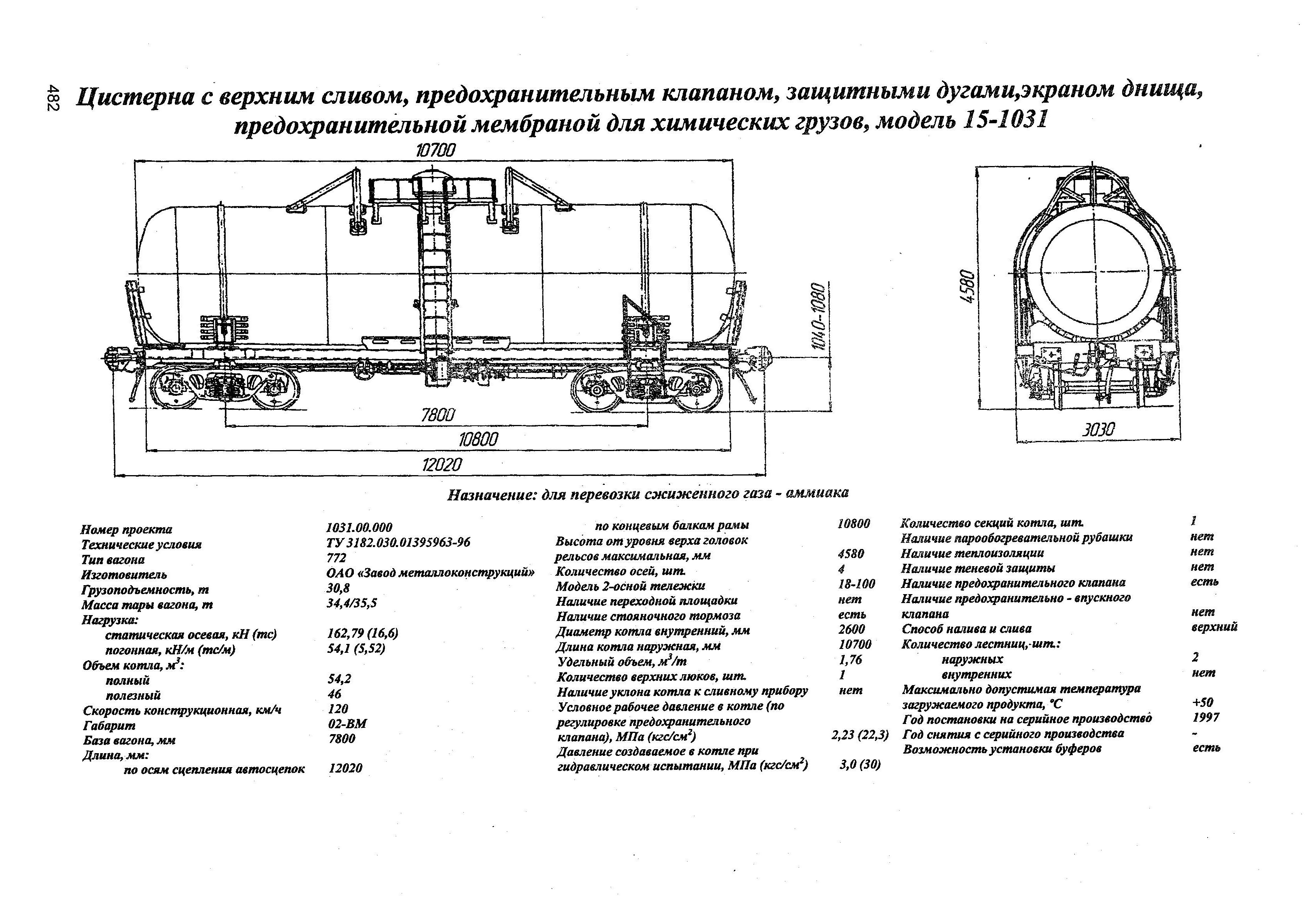 Схема вагона цистерны