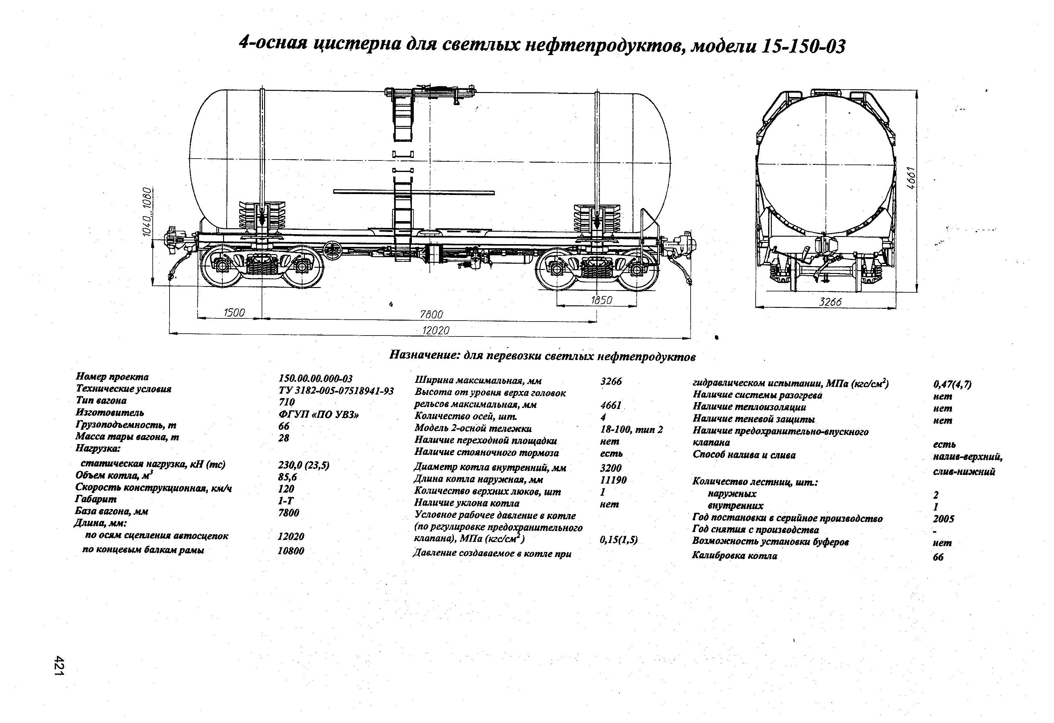 Цистерна вагон 15-1443 чертёж