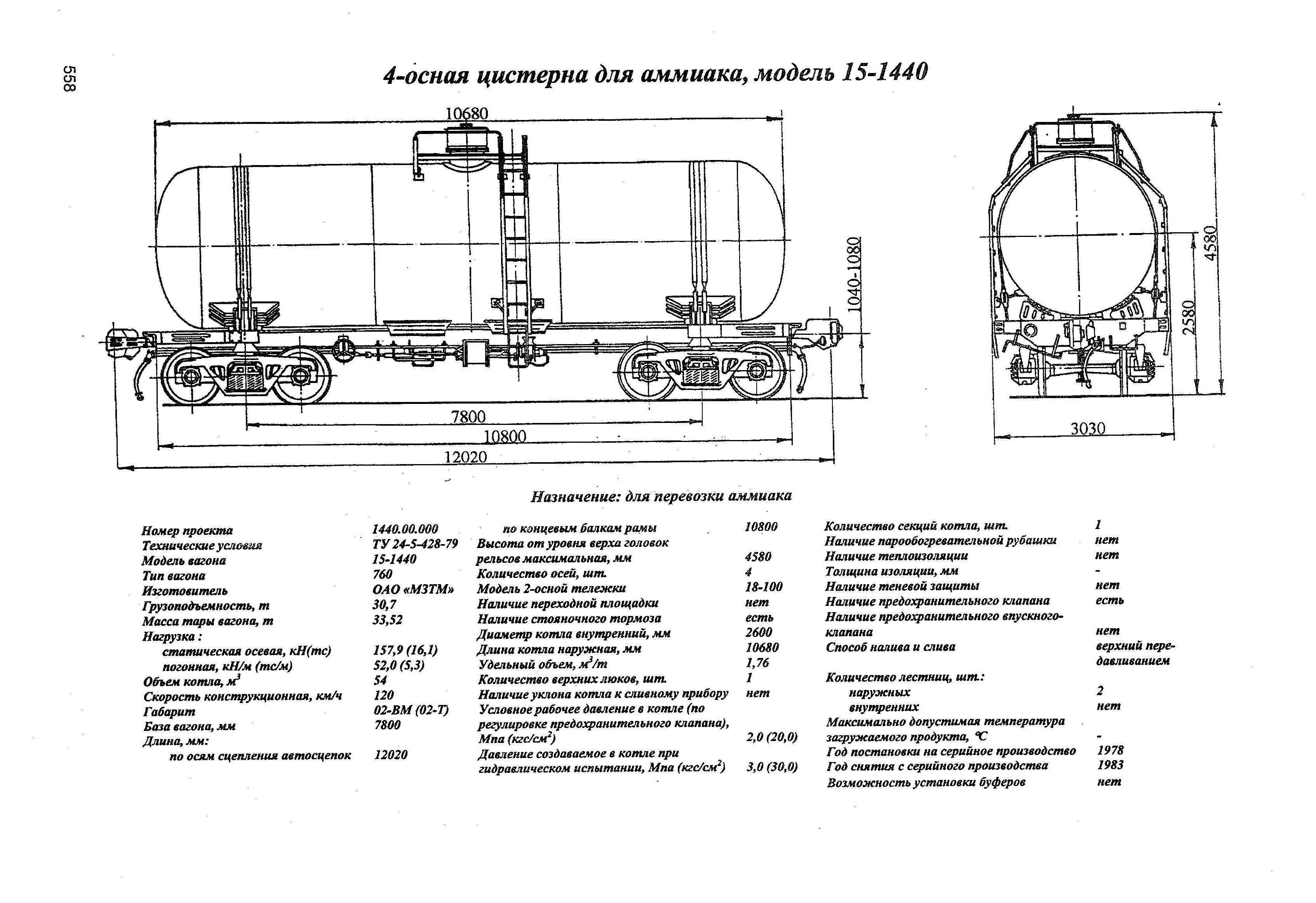 ЖД цистерна модели 15 6926 габариты