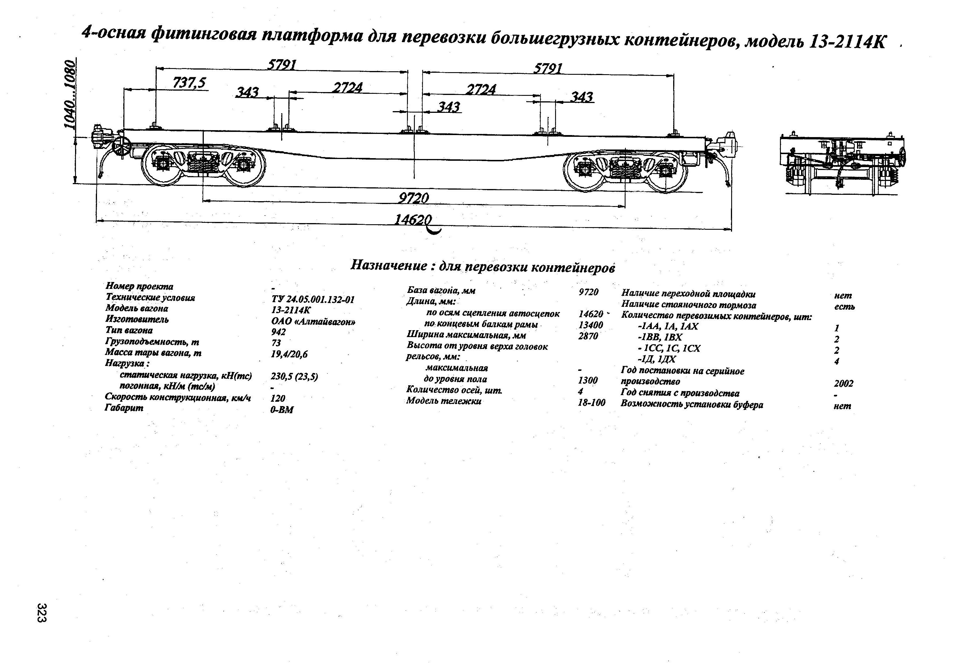 Жд платформа схема