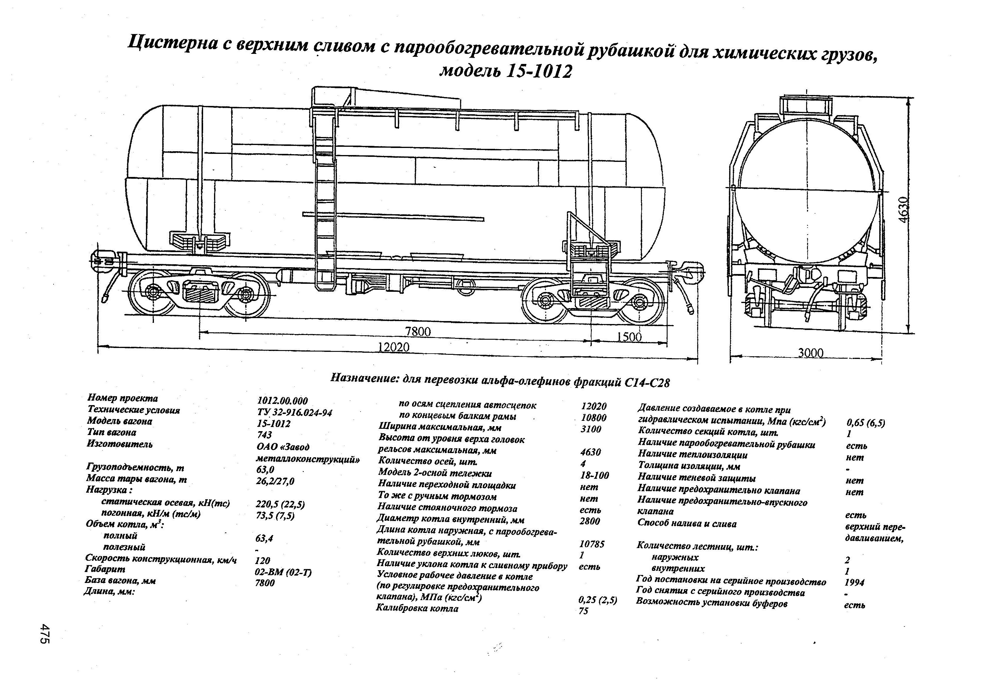 Вагон цистерна модель 15-9993