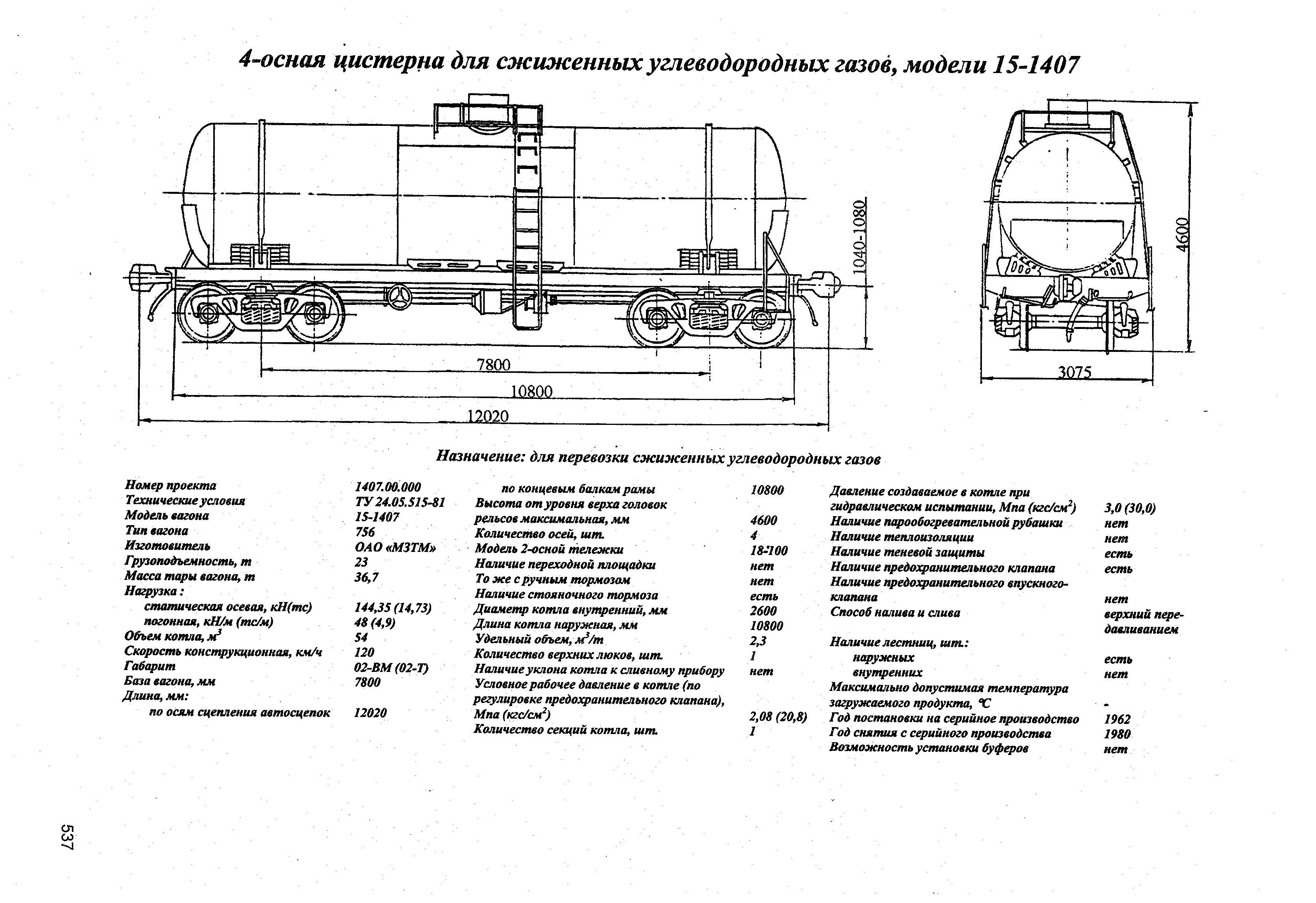 Чертеж жд цистерны