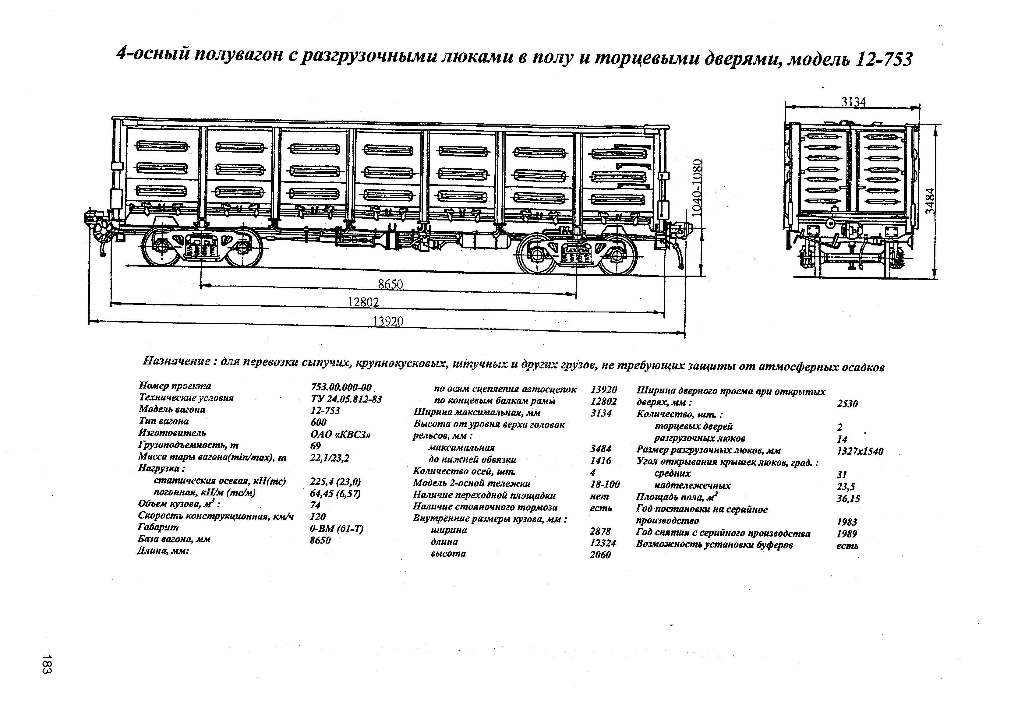 Люк в полу вагона поезда