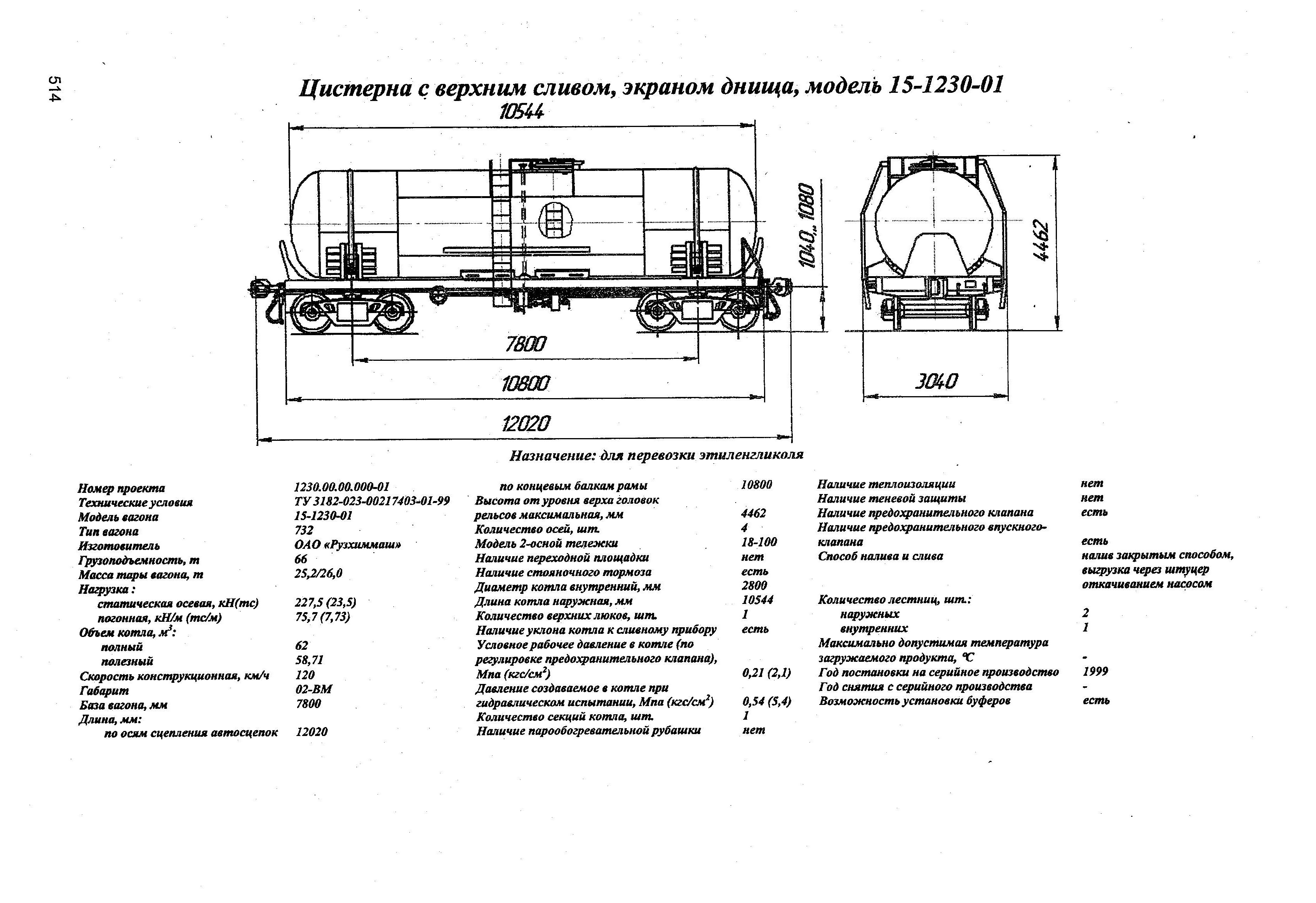 Цистерна модель 15-1230