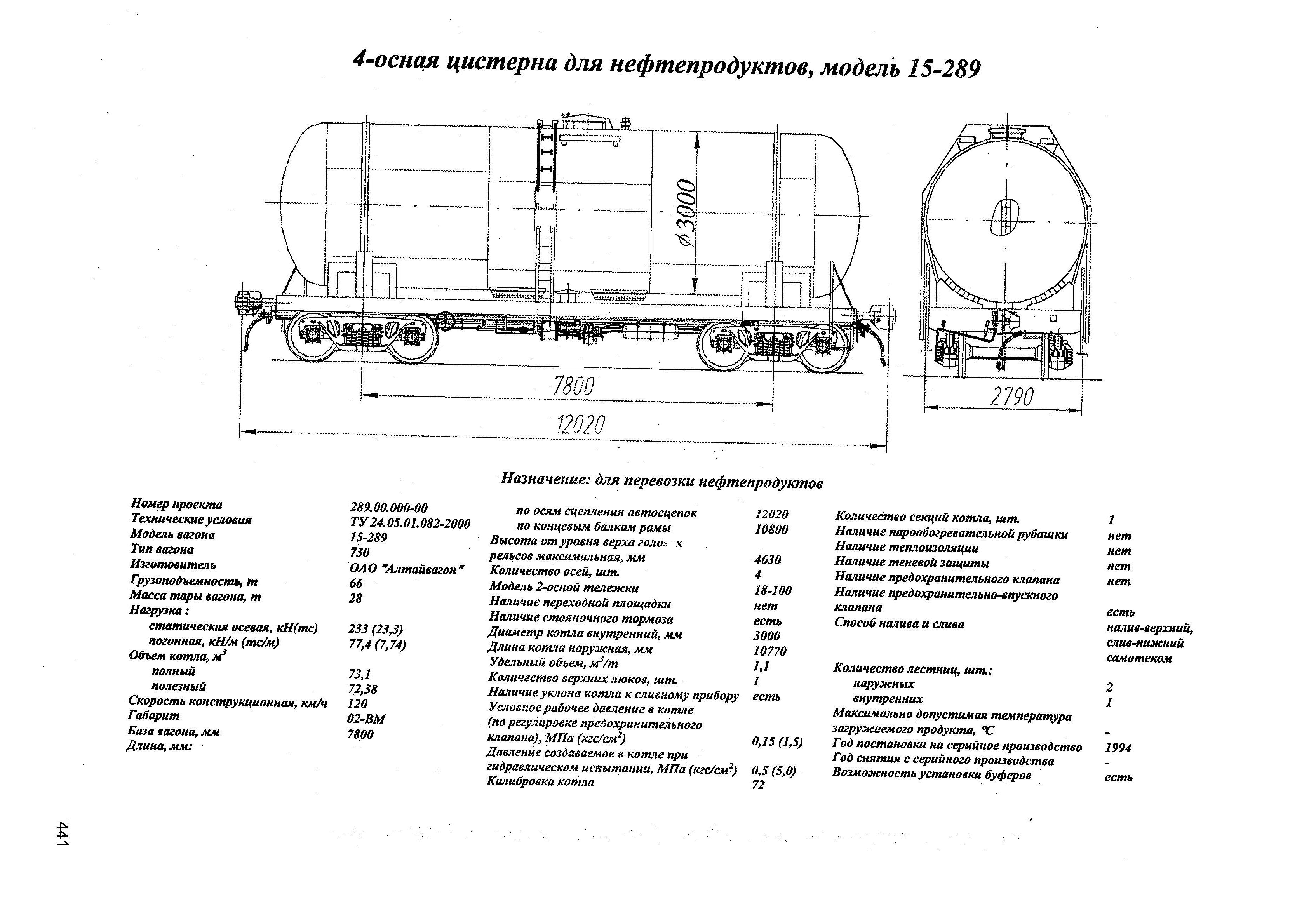 Модель 15-869 цистерна габариты