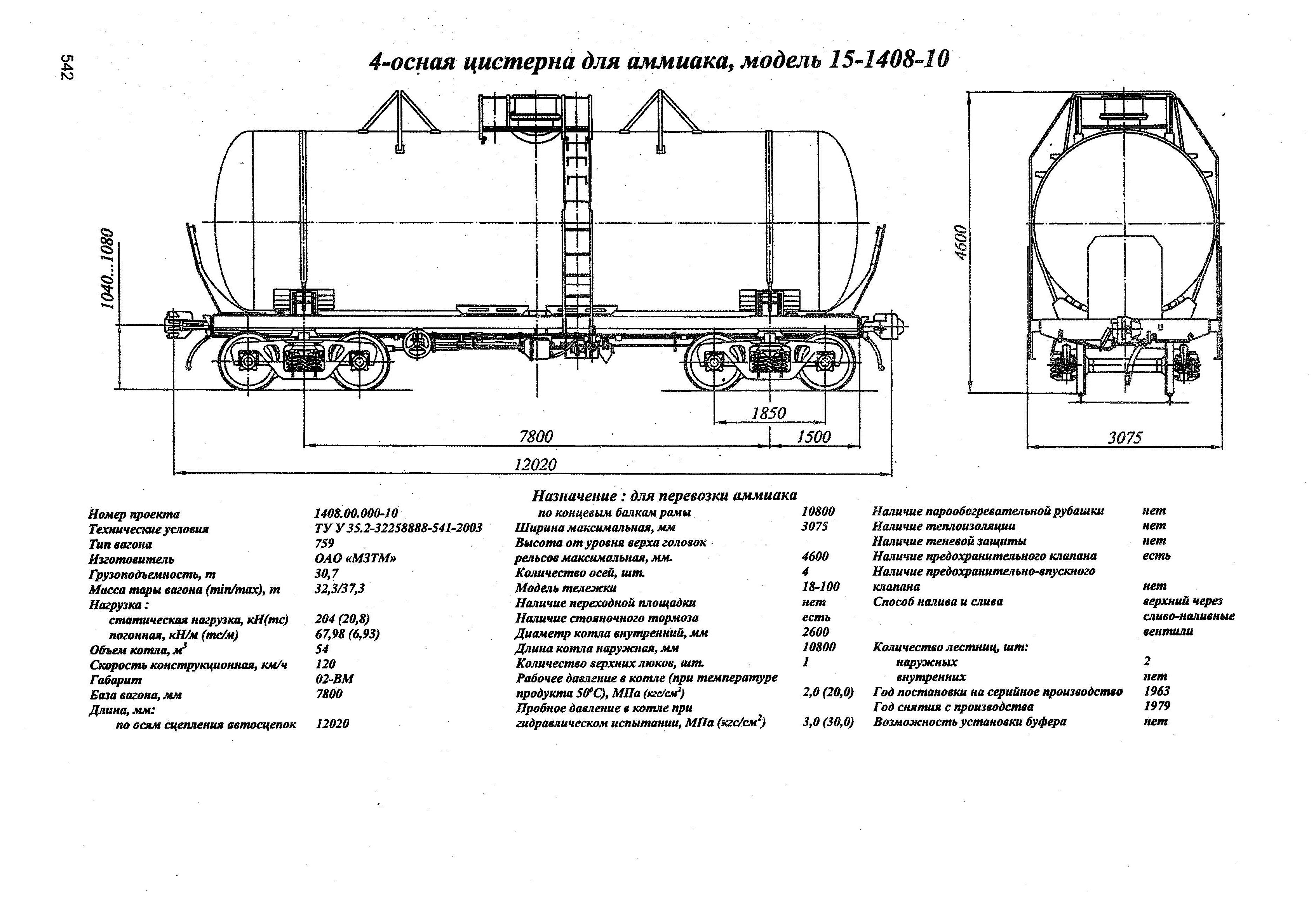 Вагон-цистерна для перевозки аммиака модели 15-1288-02