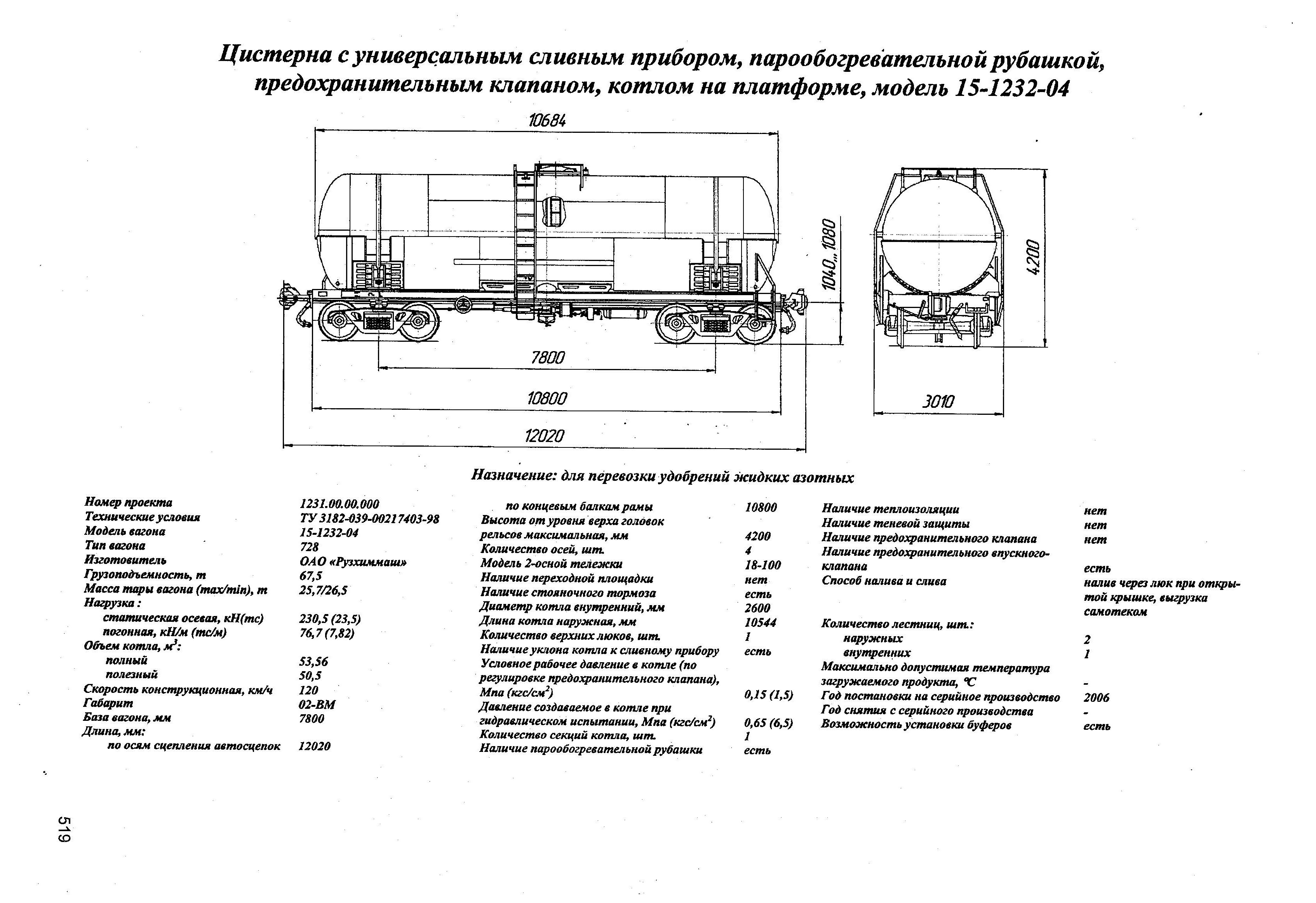 Вагон цистерна для перевозки жидких азотных удобрений 15-1232-04