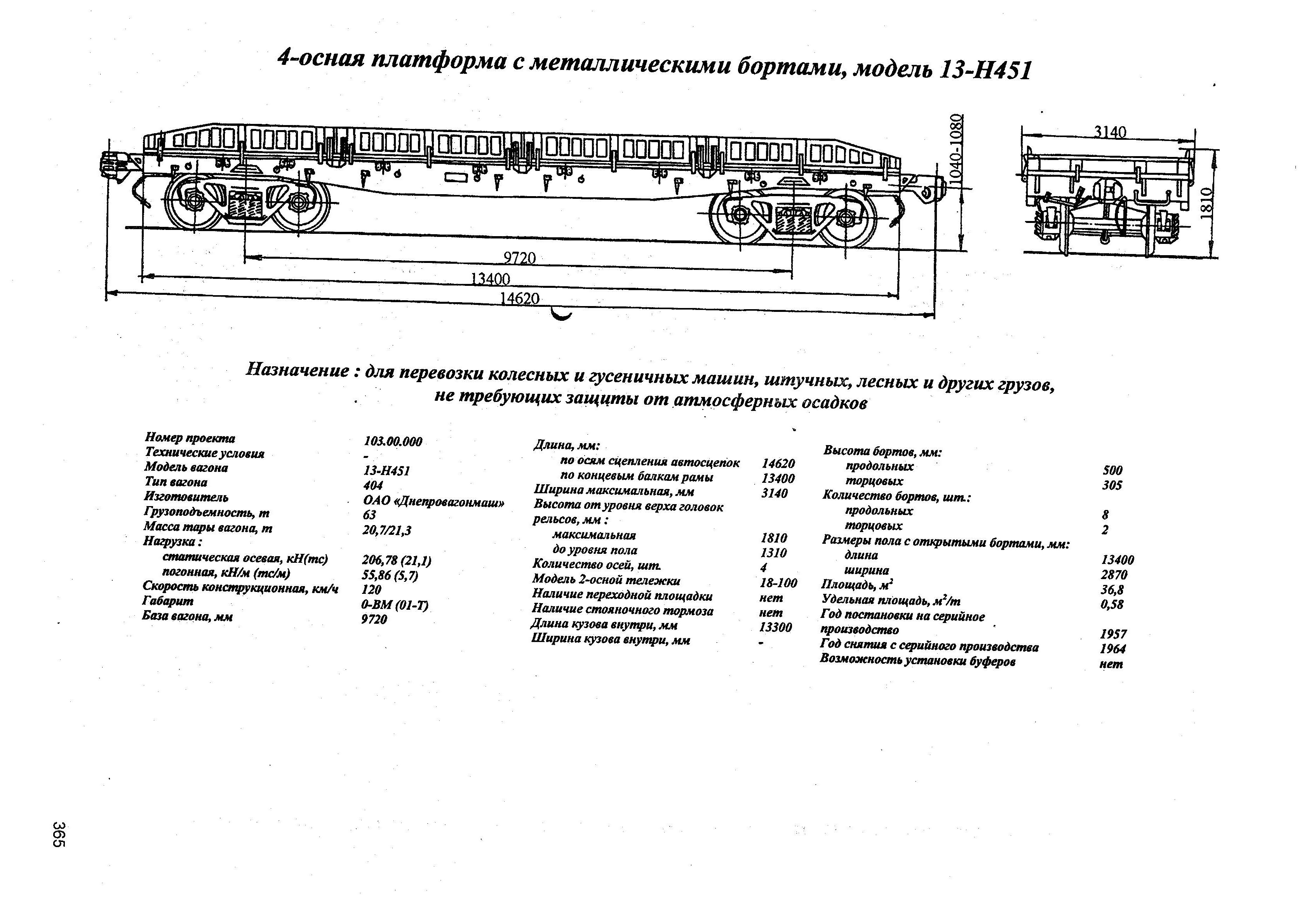 Платформа модель 13-н451