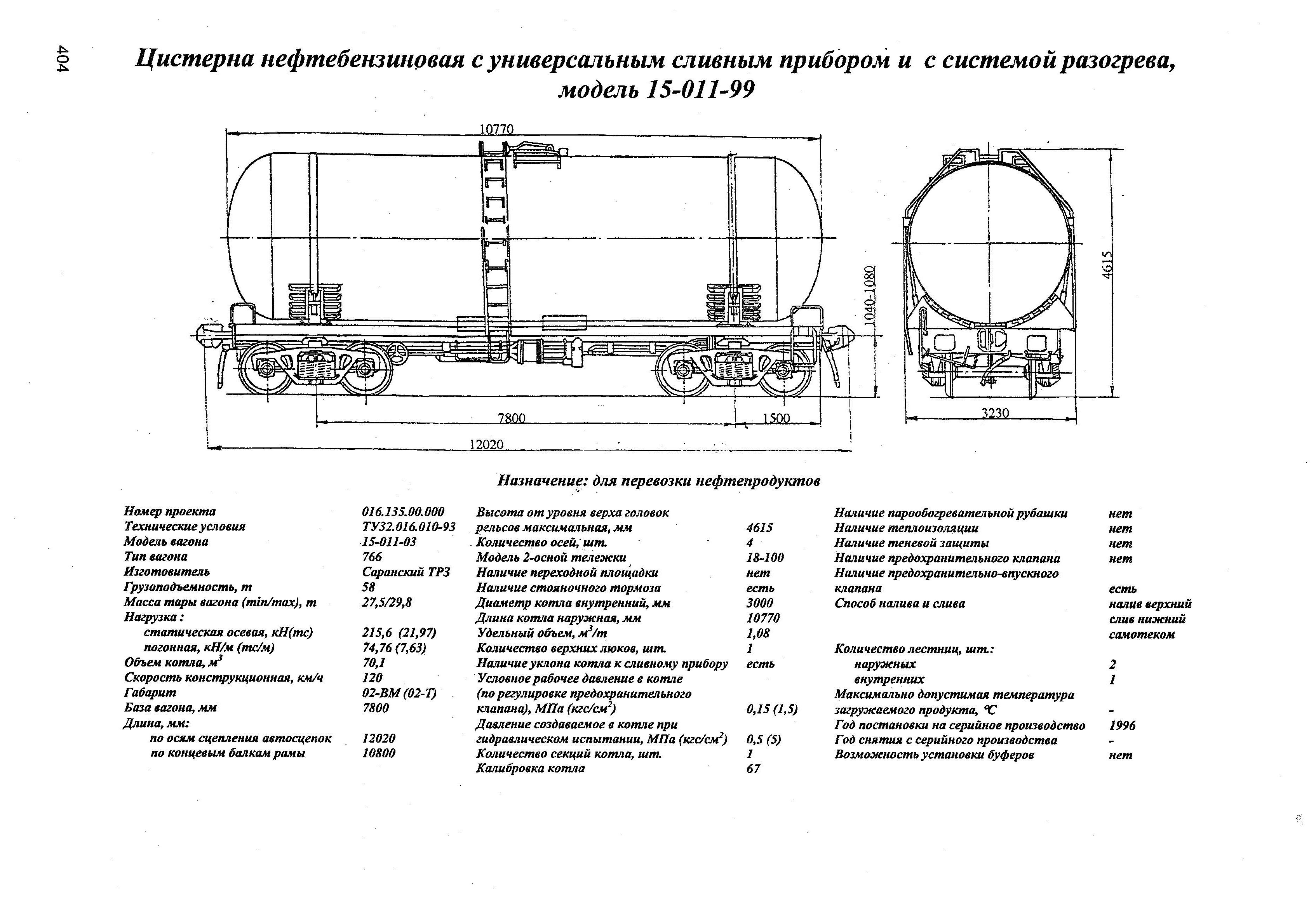 Цистерна для нефтепродуктов 15-871 схема