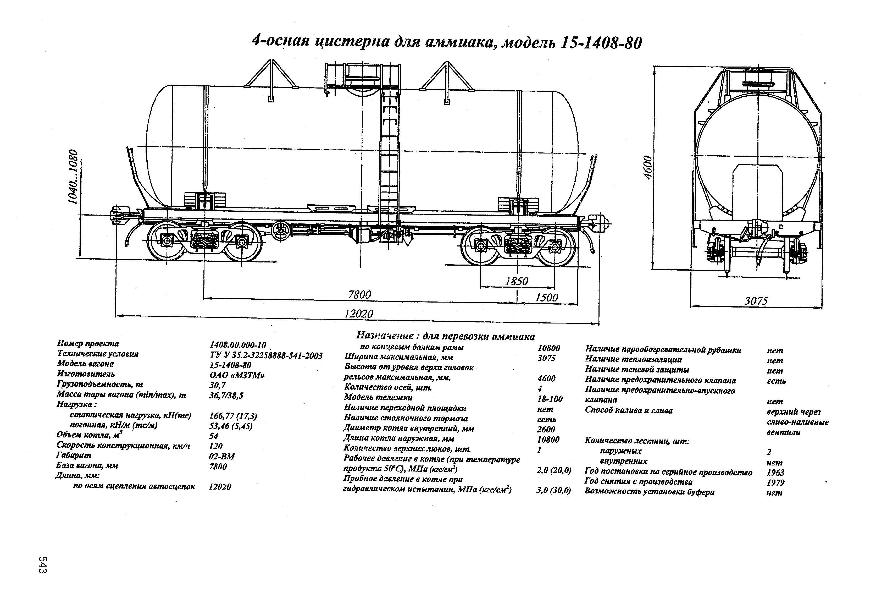 Как выглядит цистерна внутри 4-осная цистерна для аммиака, модель 15-1408-80 - RailAgent
