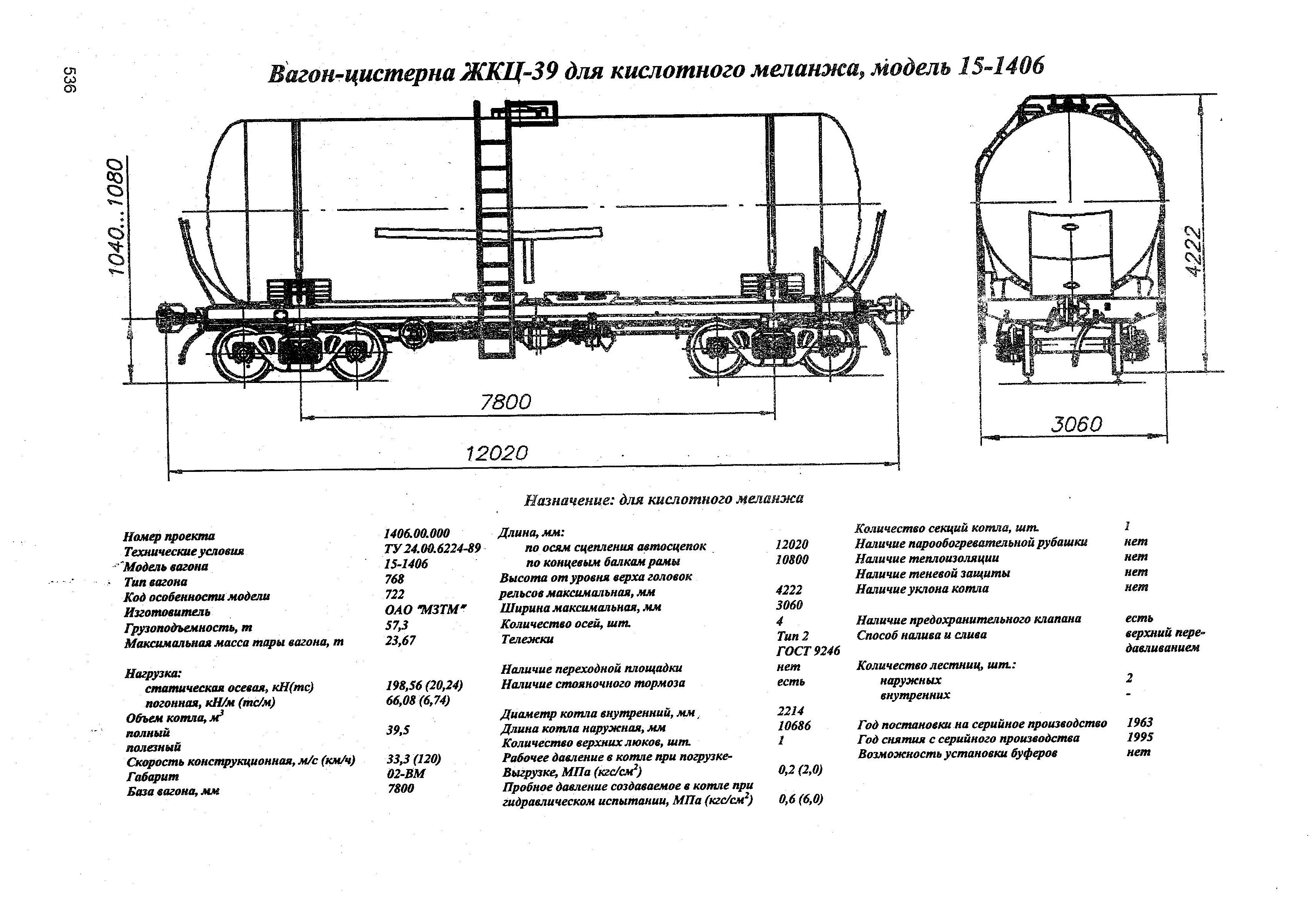 Схема вагона цистерны