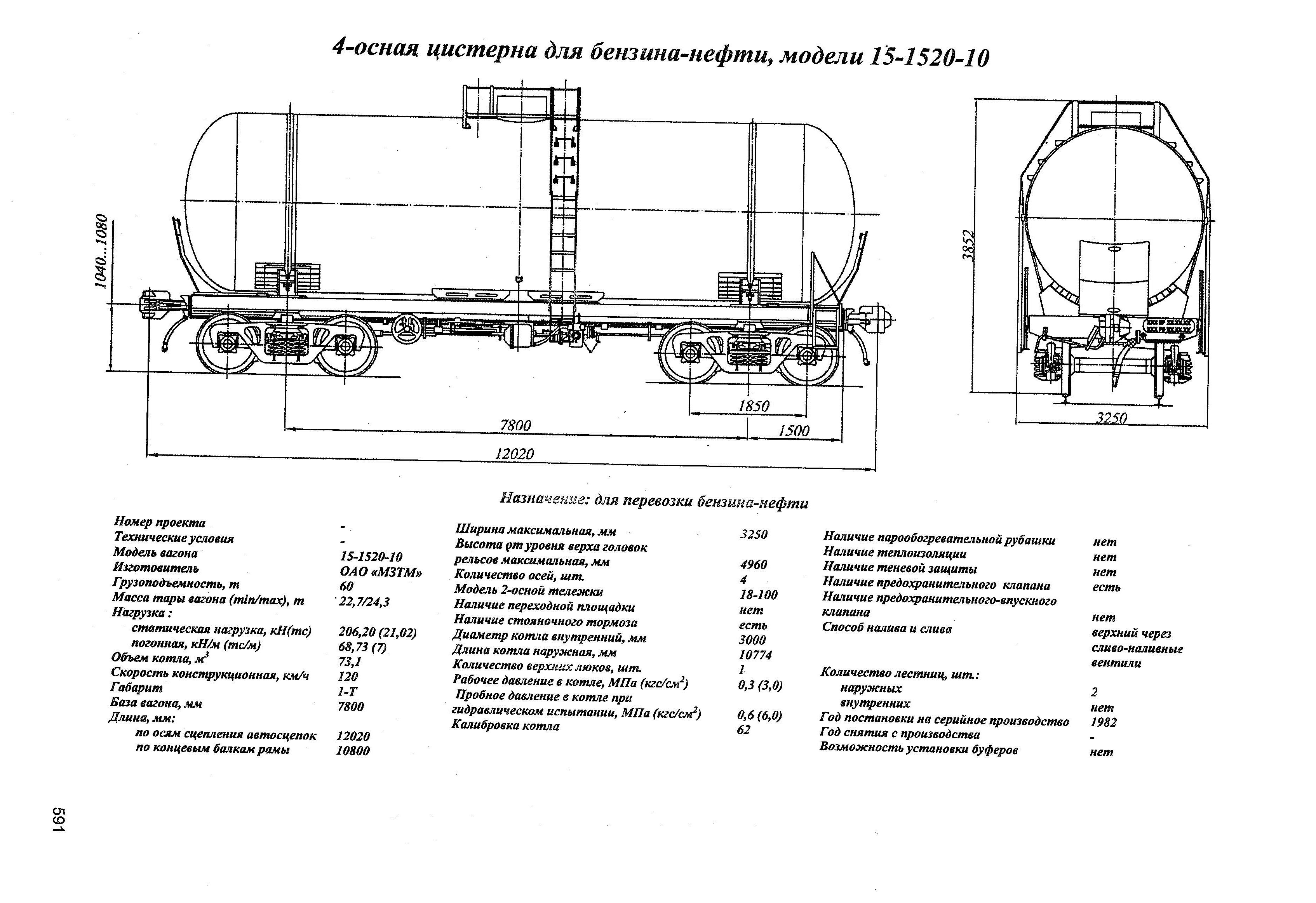 Цистерна тип 66 чертеж