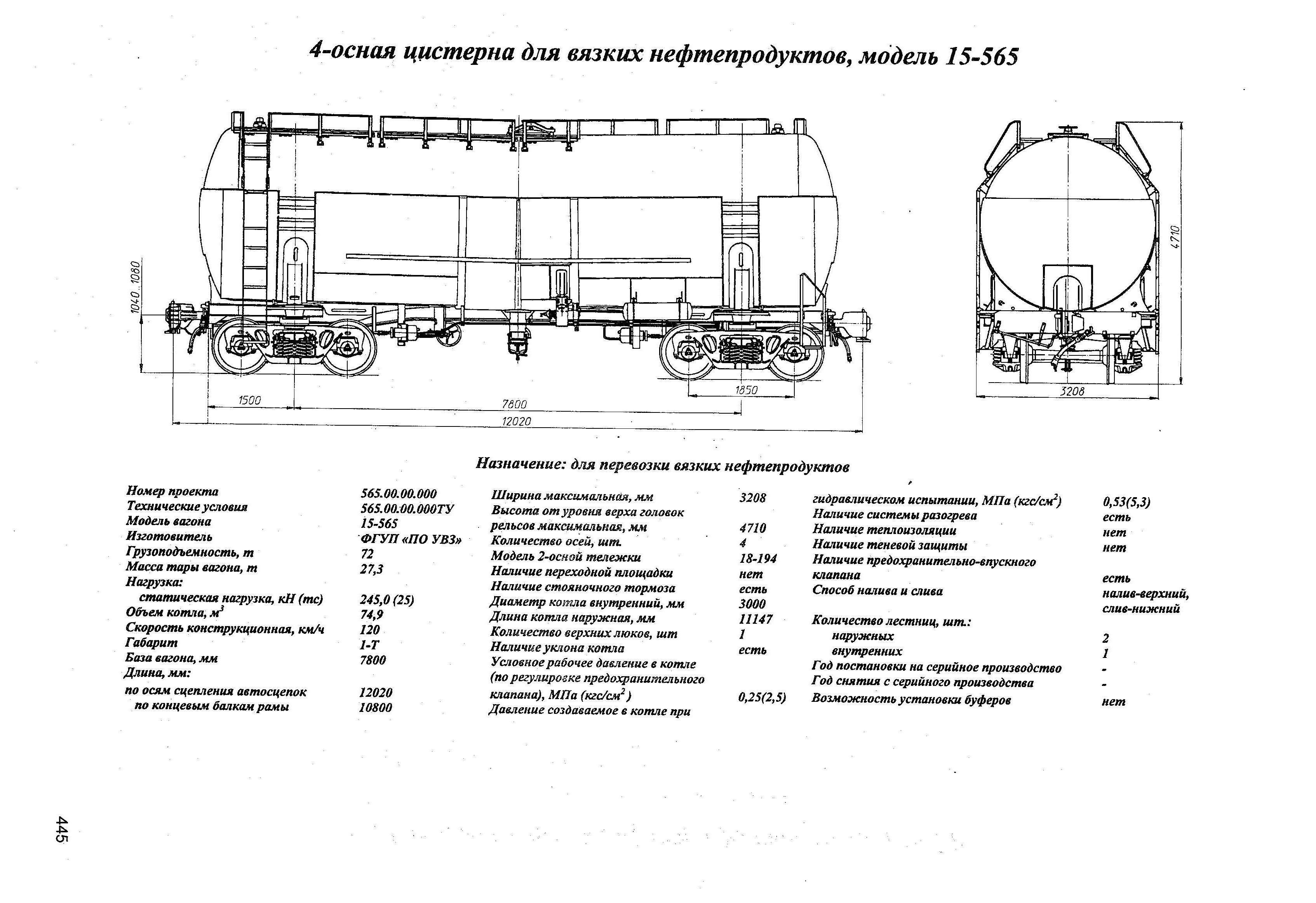 Вагон цистерна чертеж