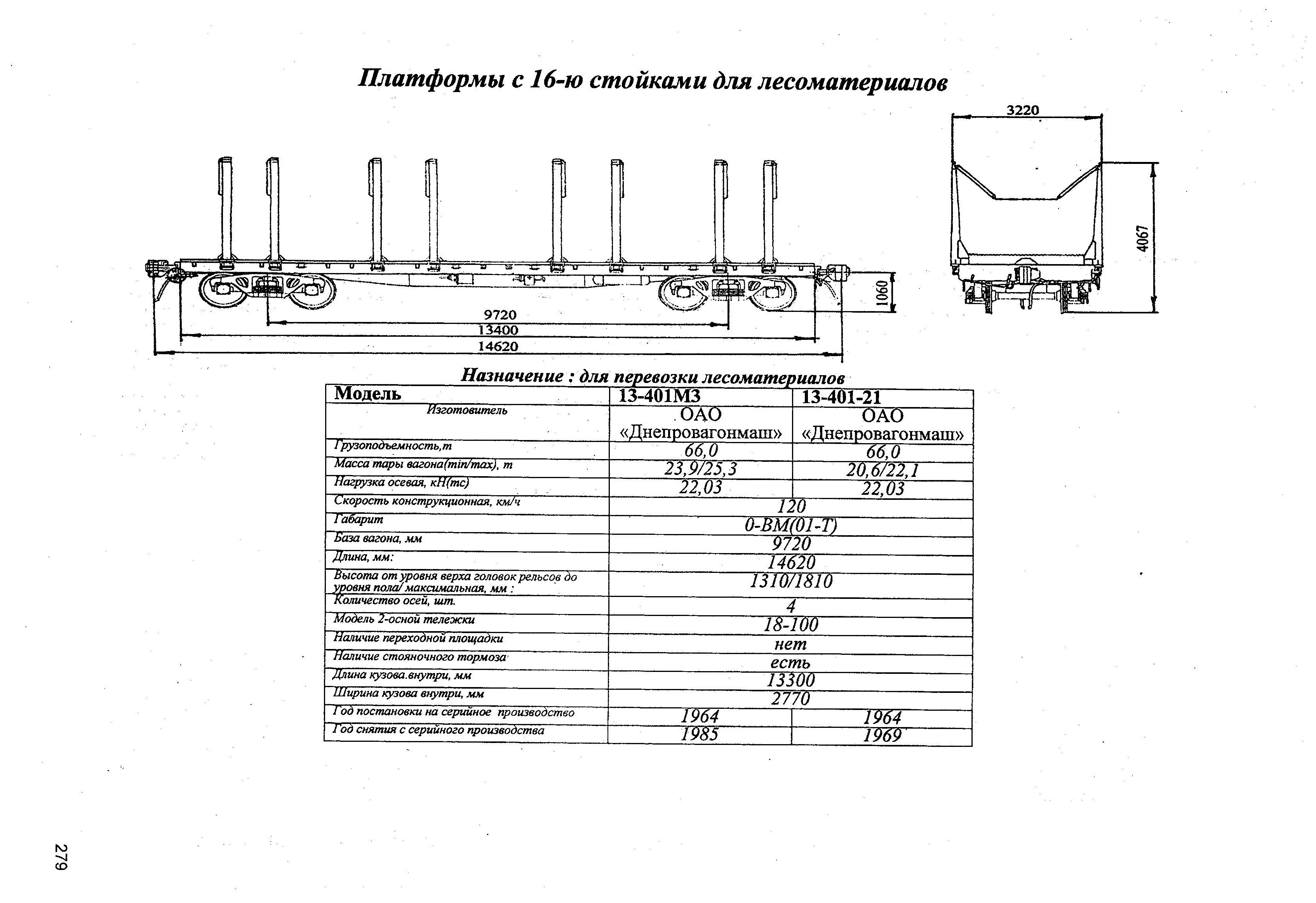 Платформа модели 13-401 сборочный чертежи