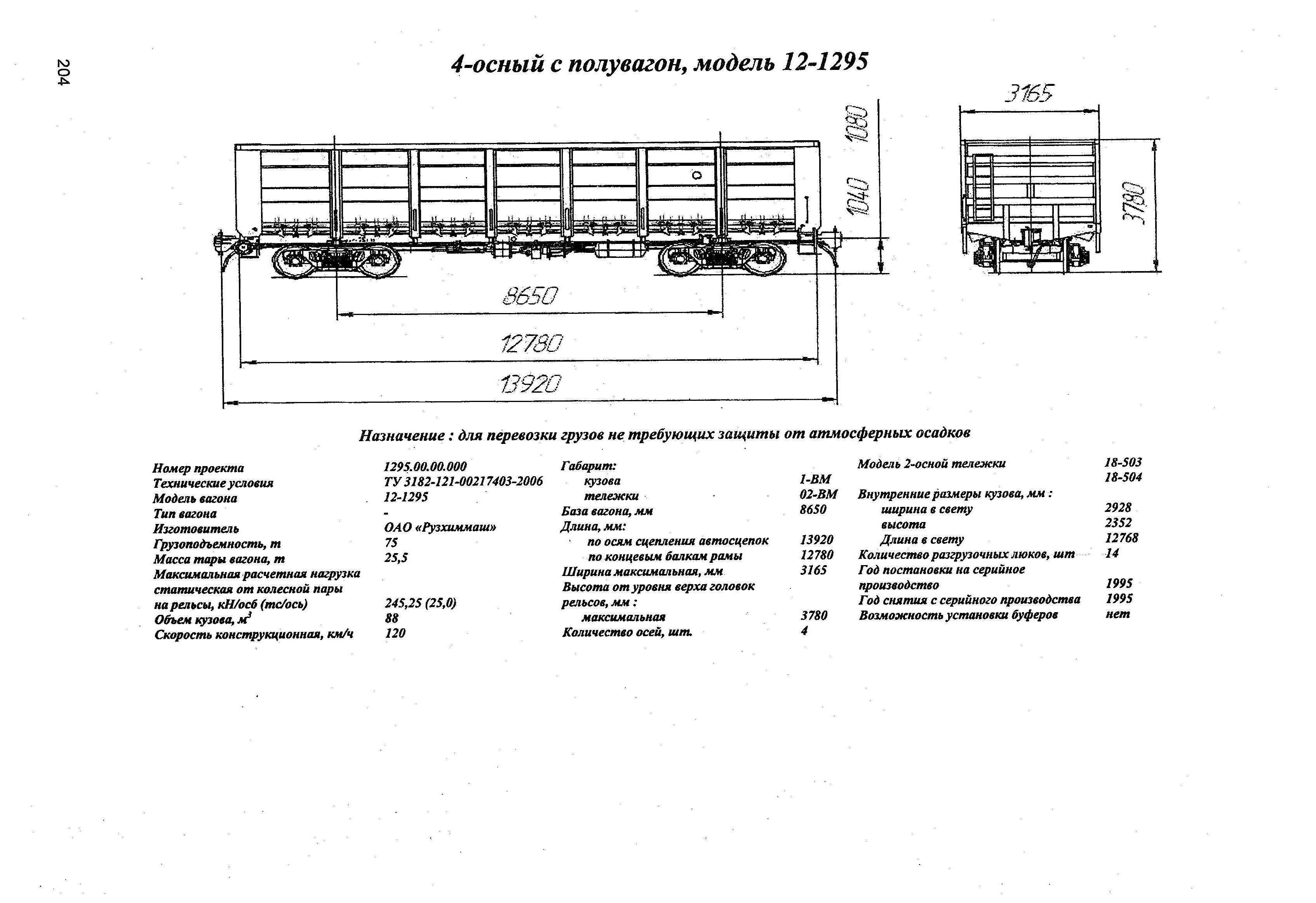 Технические характеристики полувагона модели 12-132