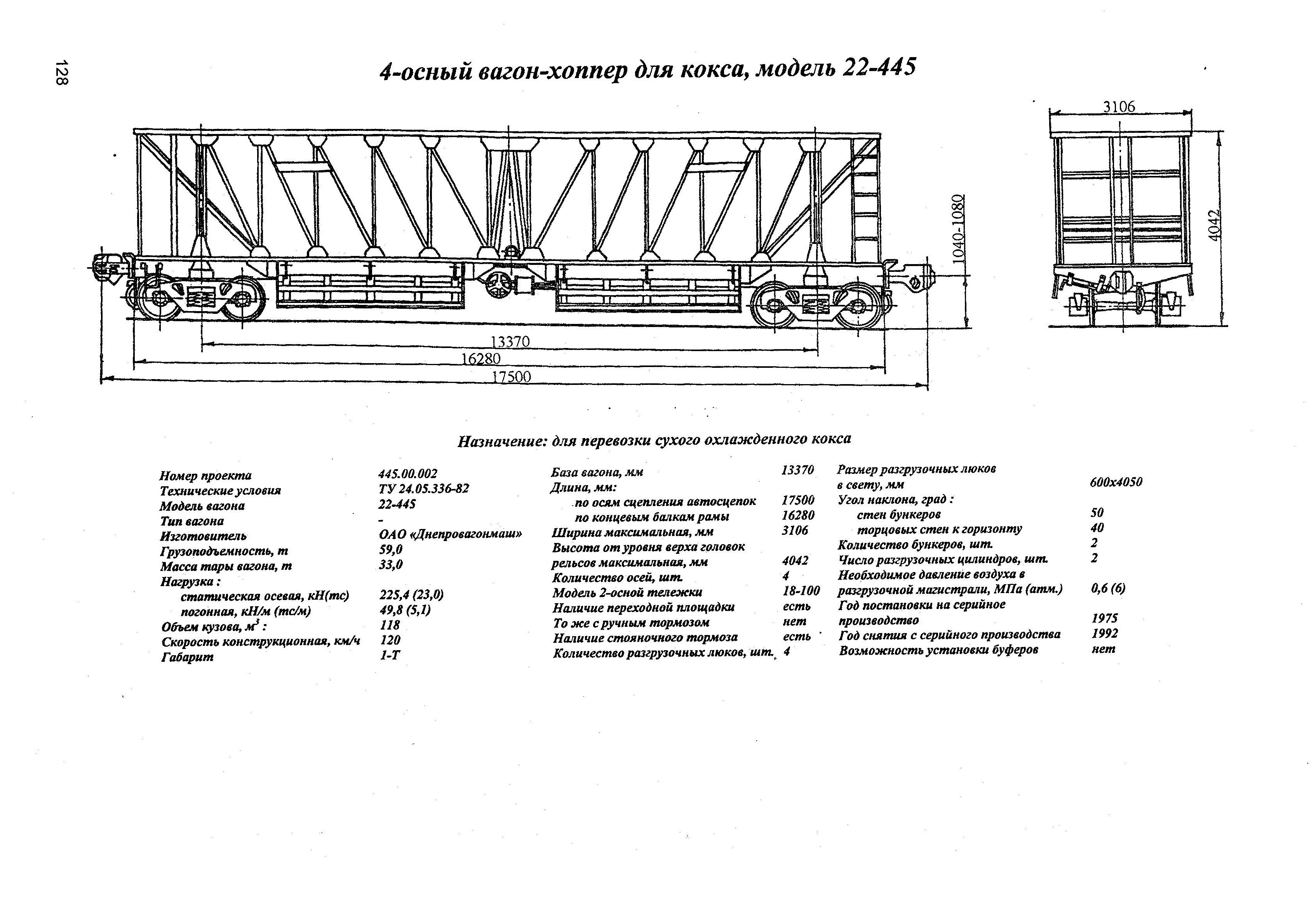 4-осный вагон-хоппер для кокса, модель 22-445