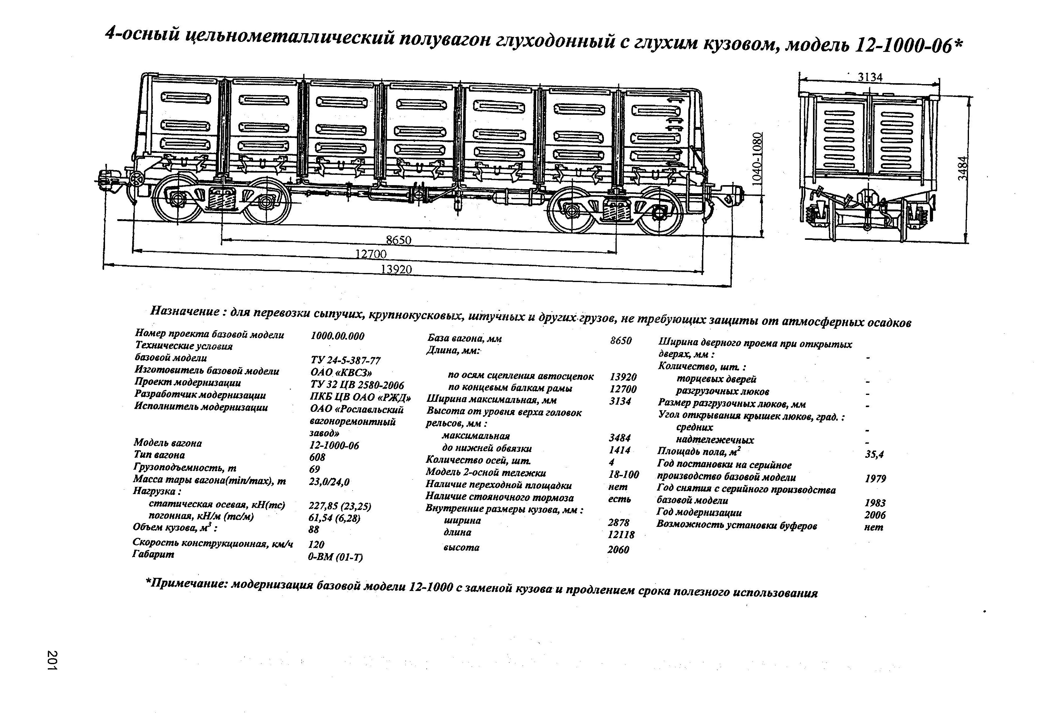 4-осный цельнометаллический полувагон глуходонный с глухим кузовом, модель 12-1000-06*