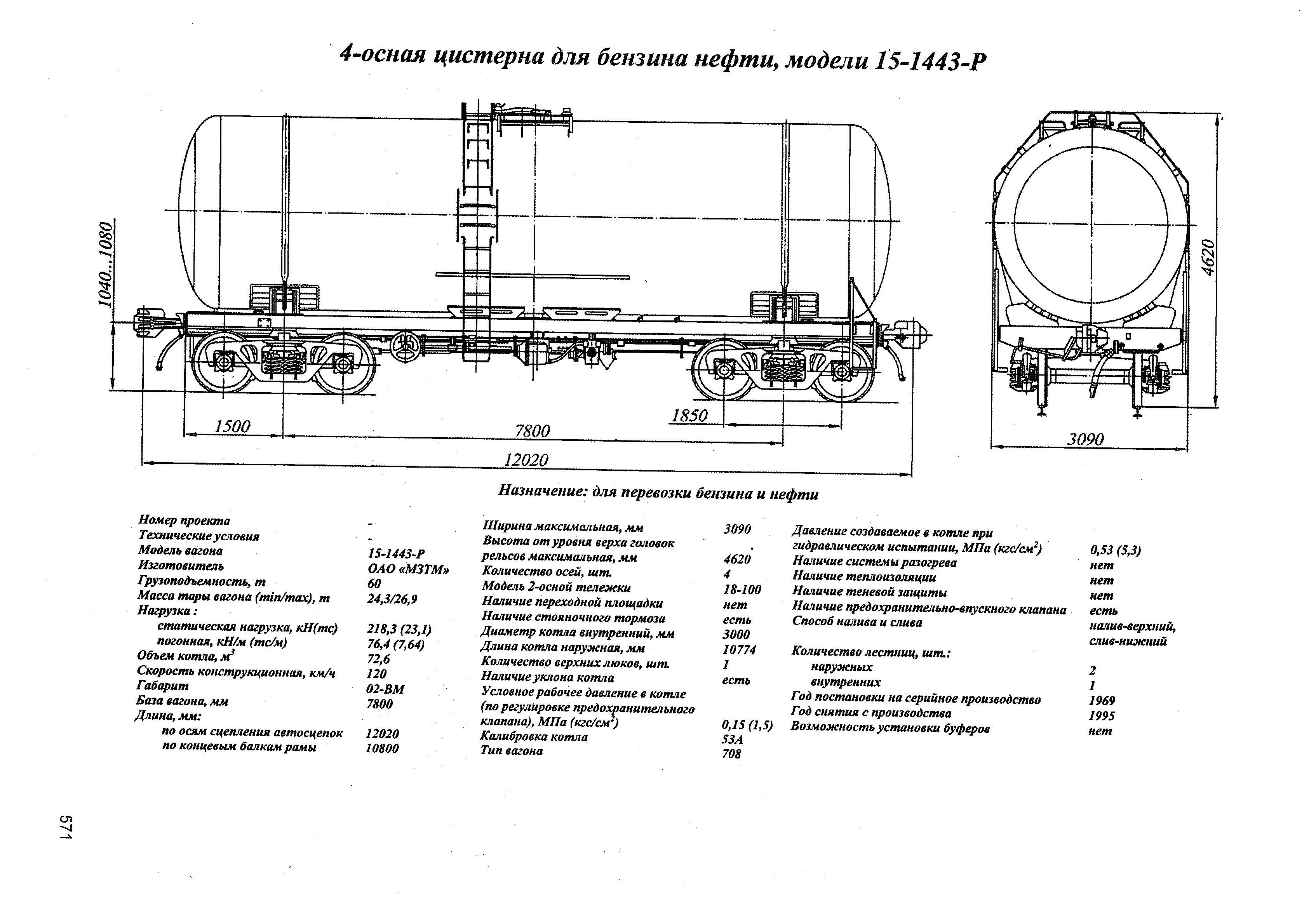 4-осная цистерна для бензина нефти, модели 15-1443-Р