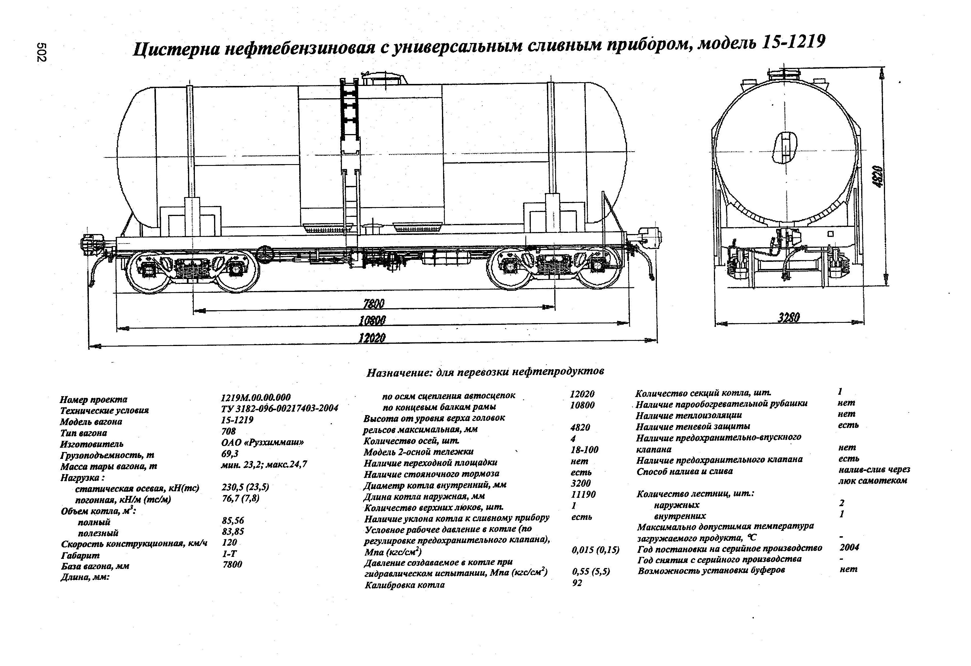 Цистерна нефтебензиновая с универсальным сливным прибором, модель 15-1219