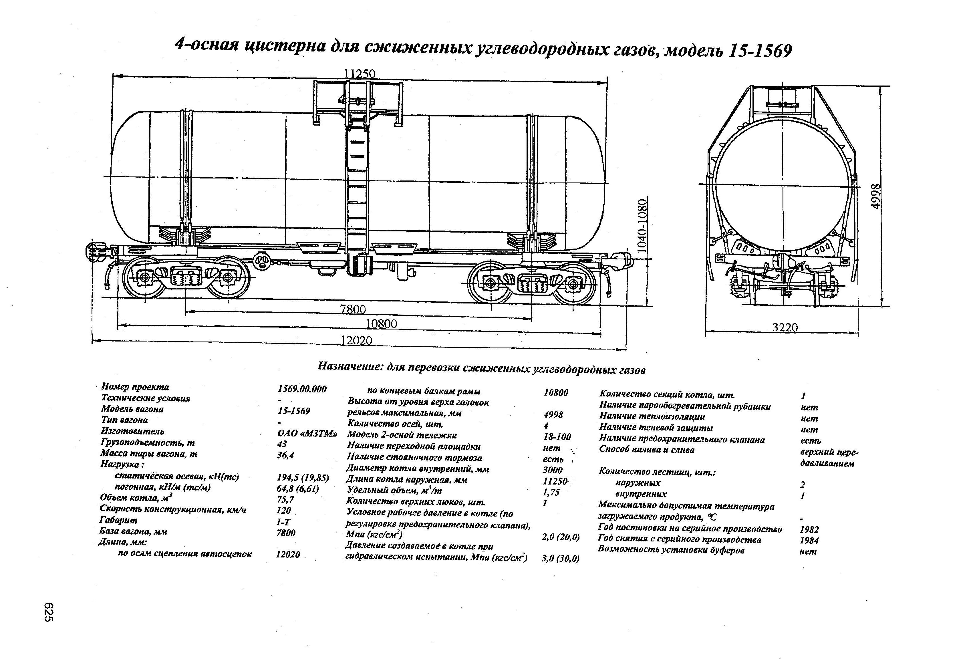 4-осная цистерна для сжиженных углеводородных газов, модель 15-1569
