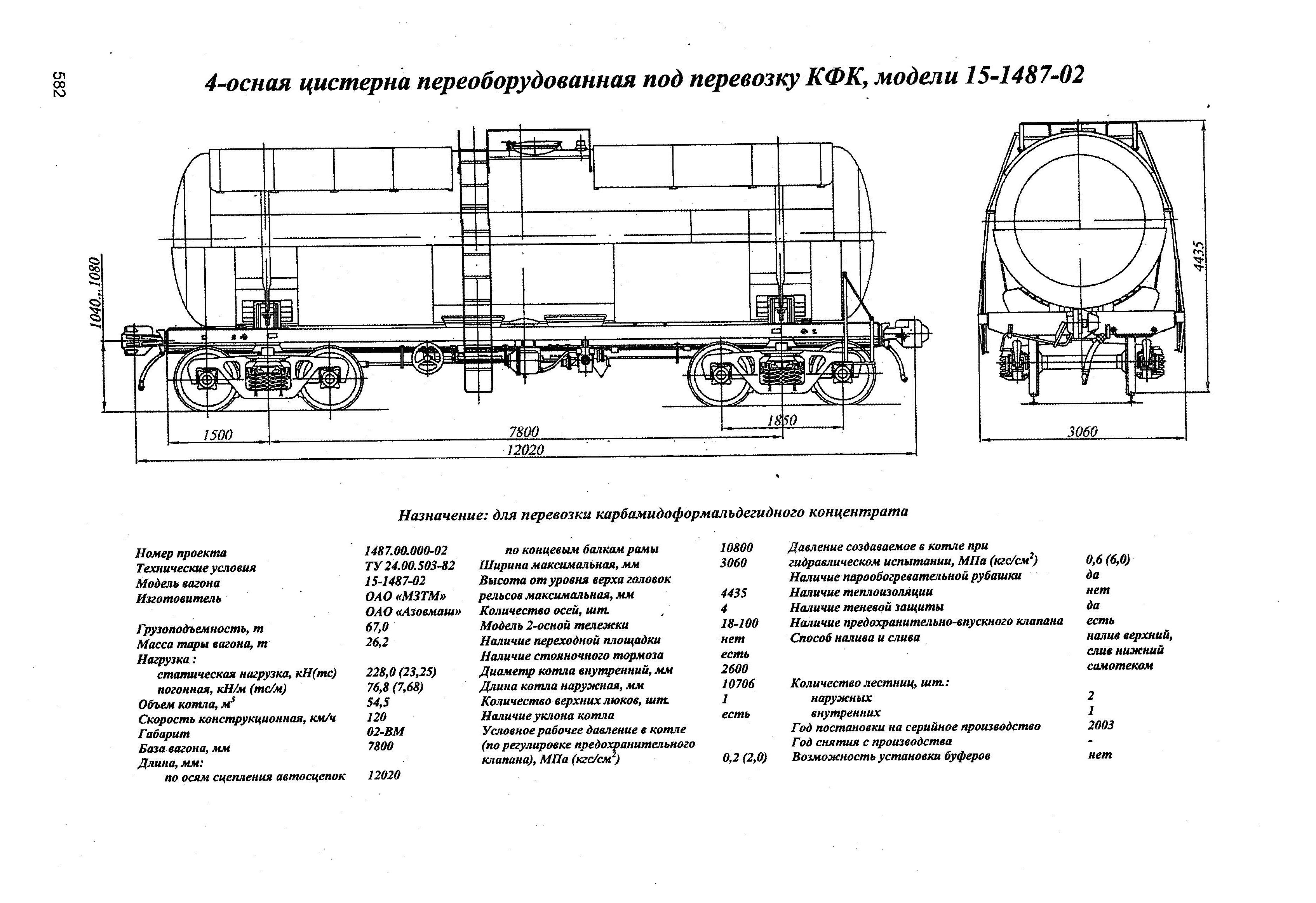 4-осная цистерна переоборудованная под перевозку КФК, модели 15-1487-02