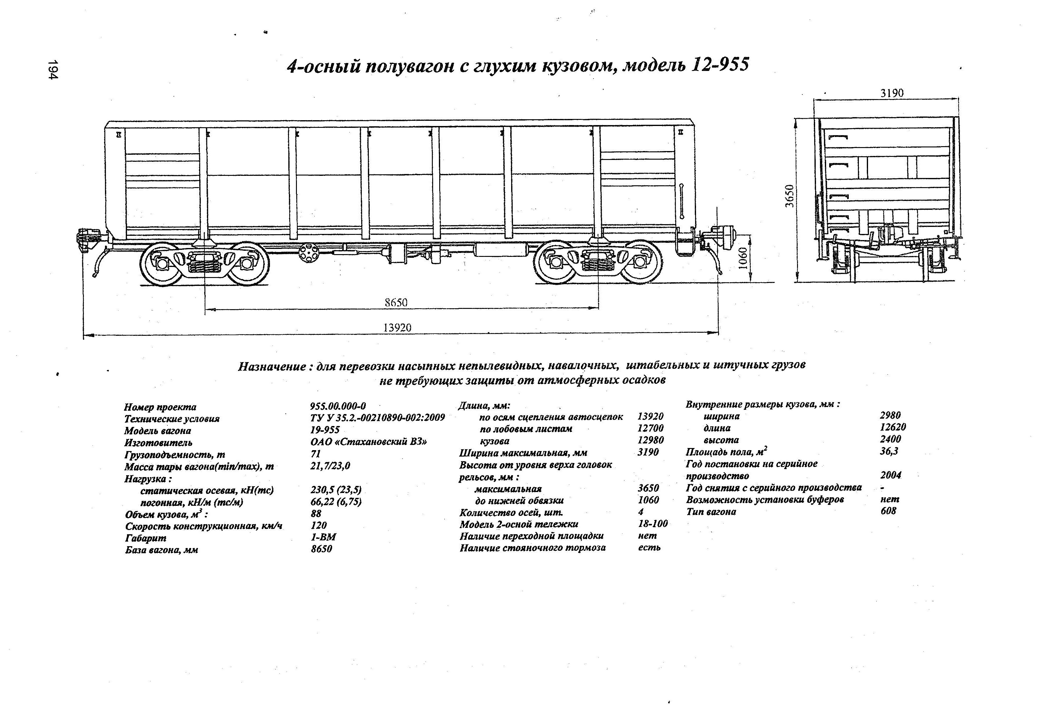 4-осный полувагон с глухим кузовом, модель 12-955
