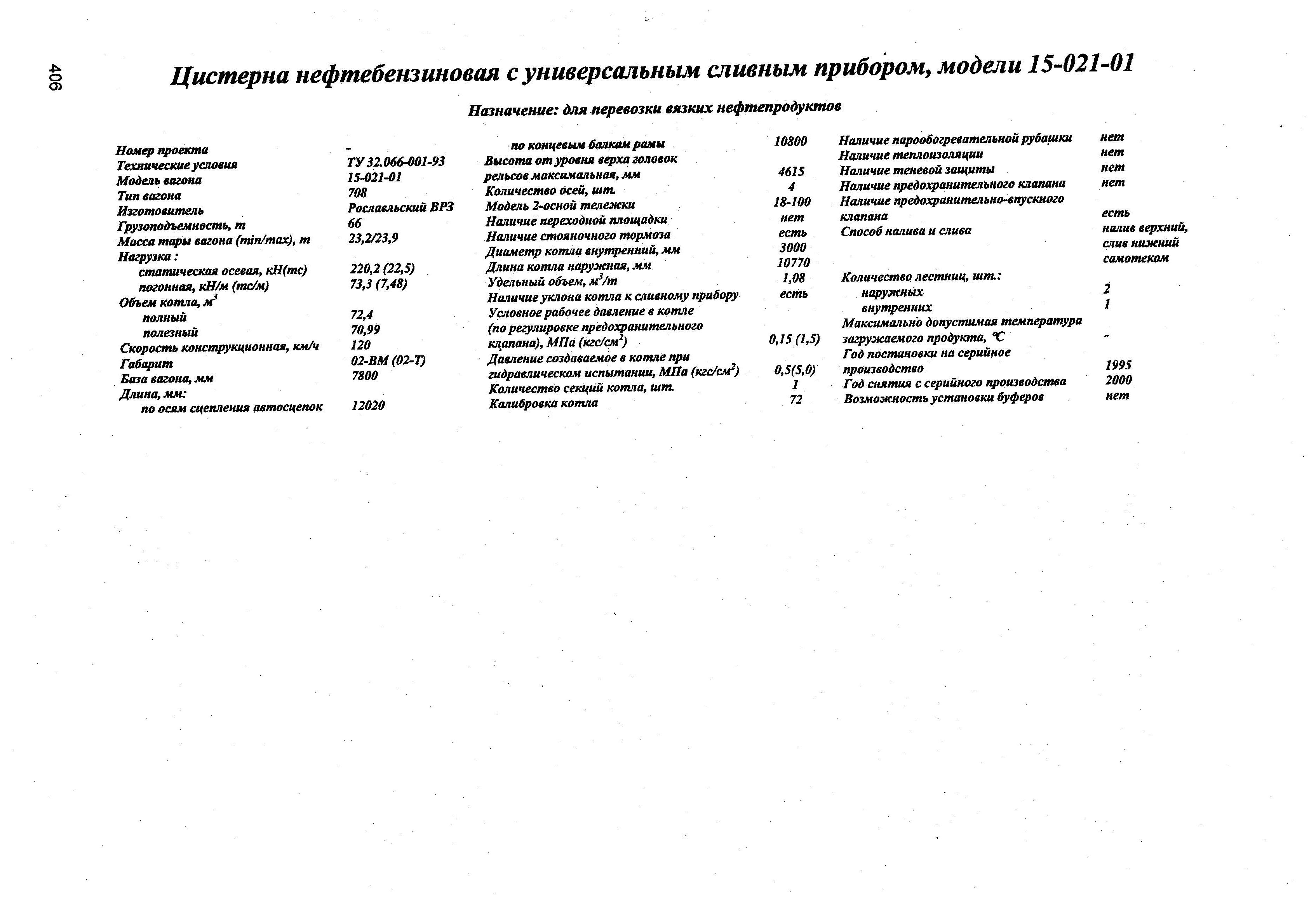 Цистерна нефтебензиновая с универсальным сливным прибором, модели 15-021-01