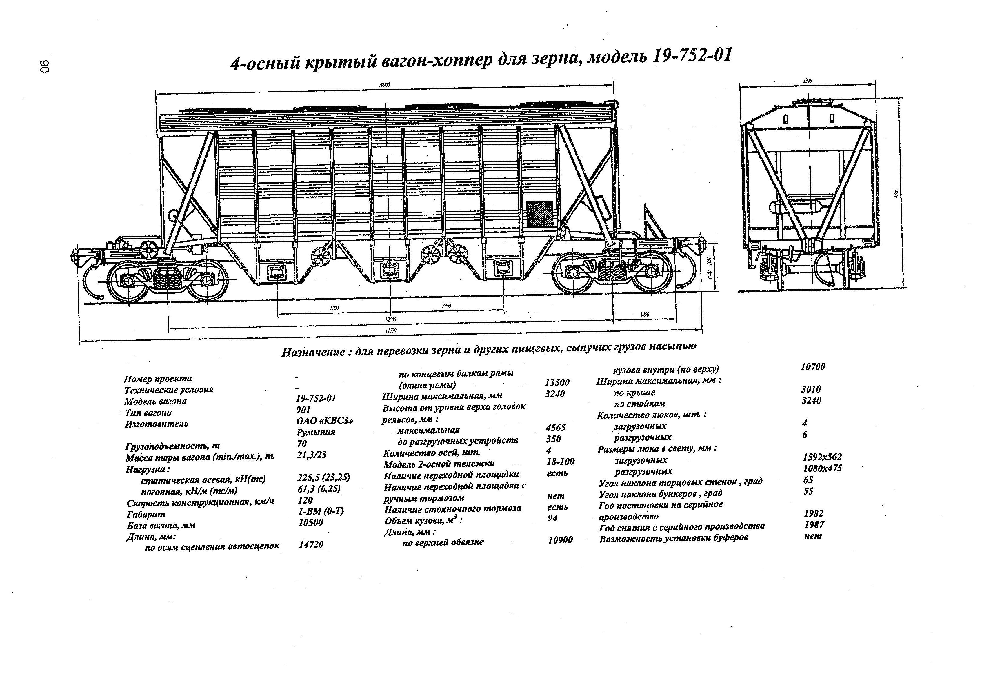 4-осный крытый вагон-хоппер для зерна, модель 19-752-01