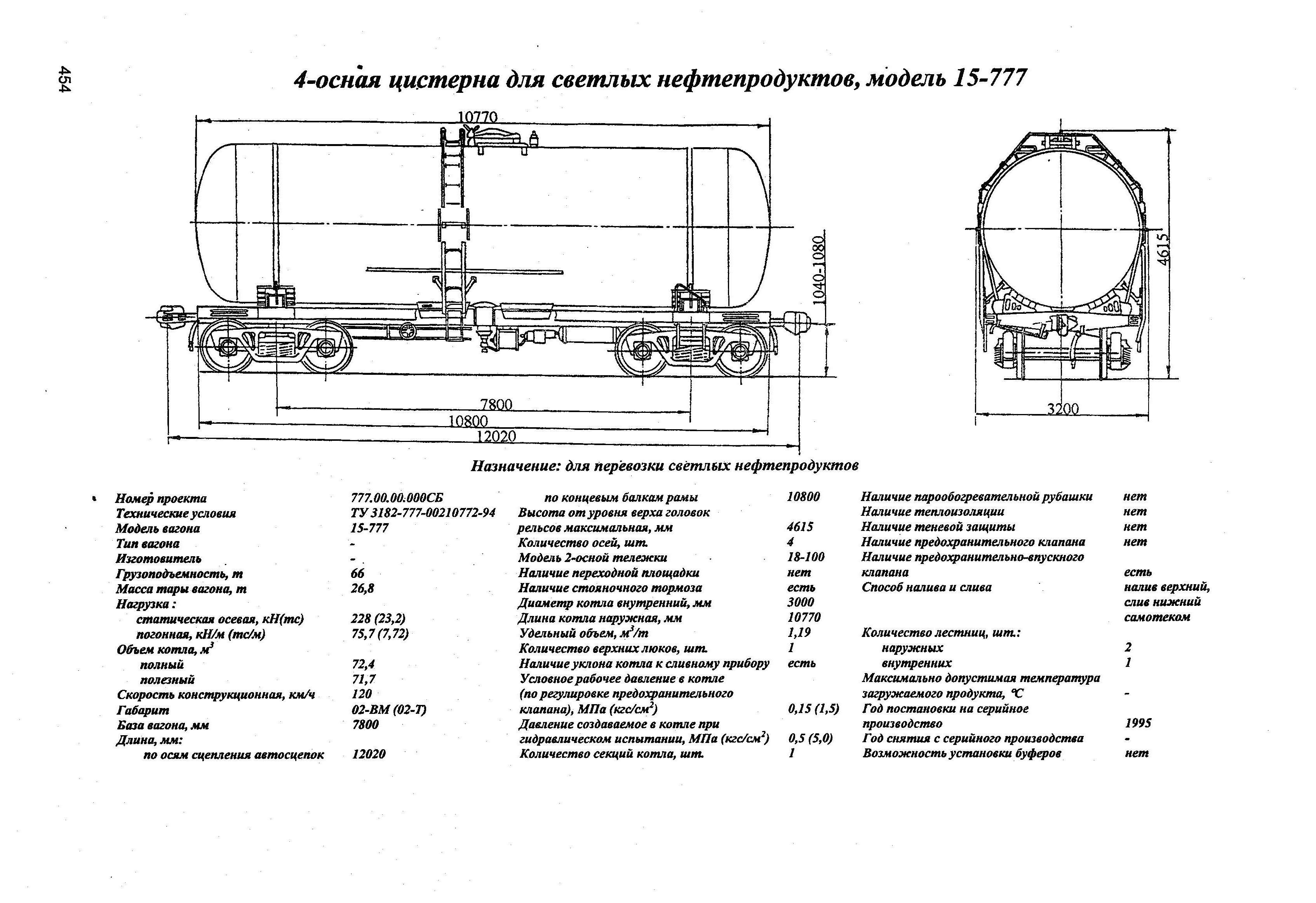 4-осная цистерна для светлых нефтепродуктов, модель 15-777