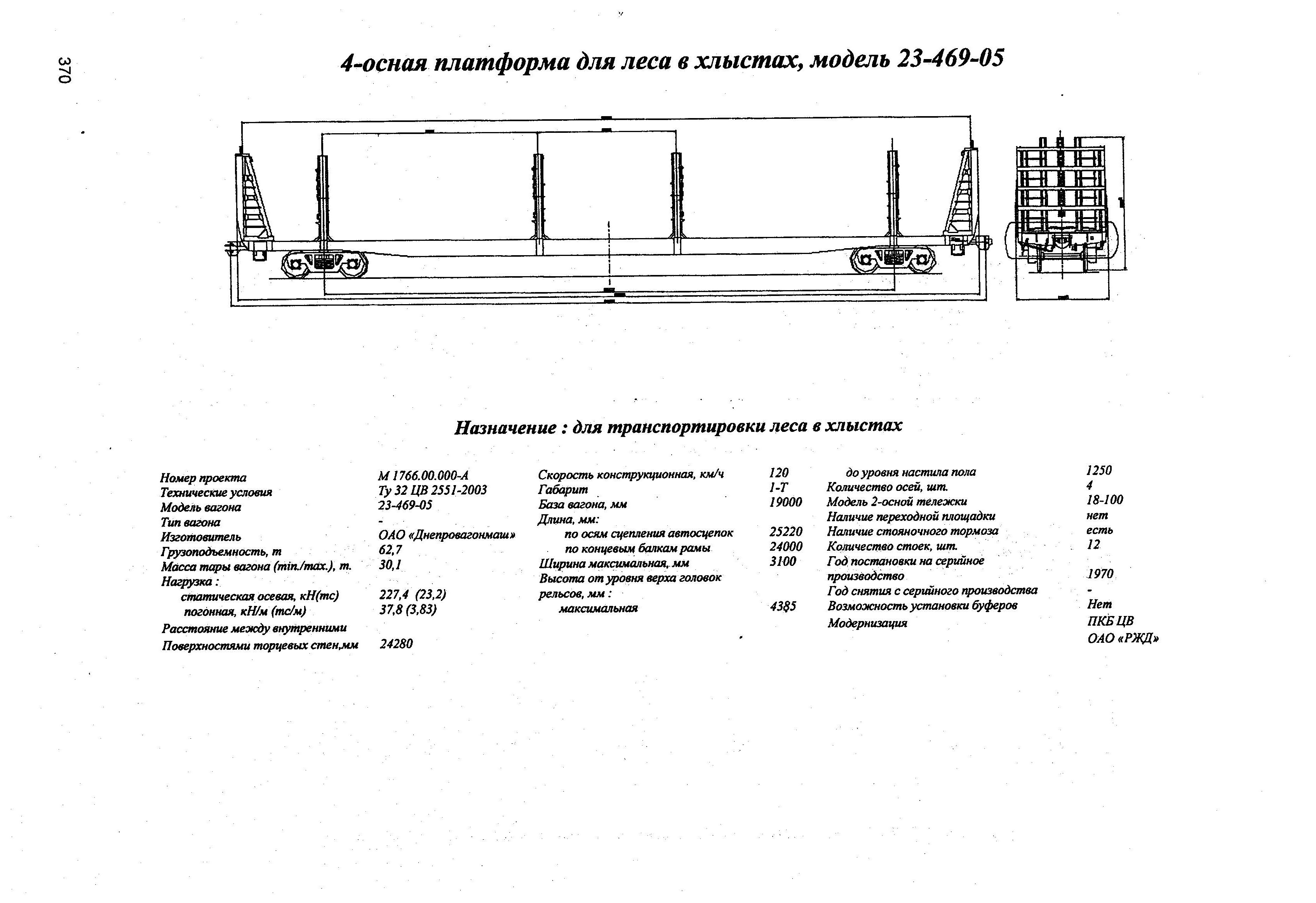 4-осная платформа для леса в хлыстах, модель 23-469-05